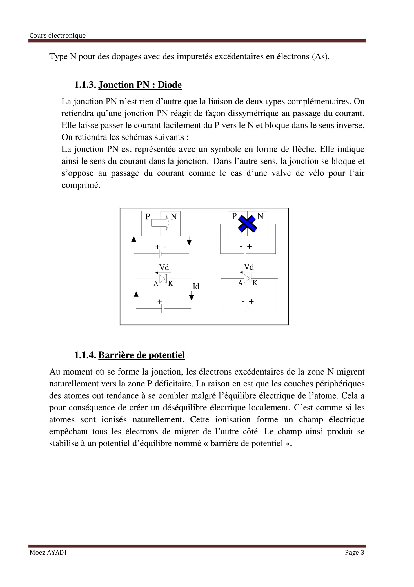 Cours électronique