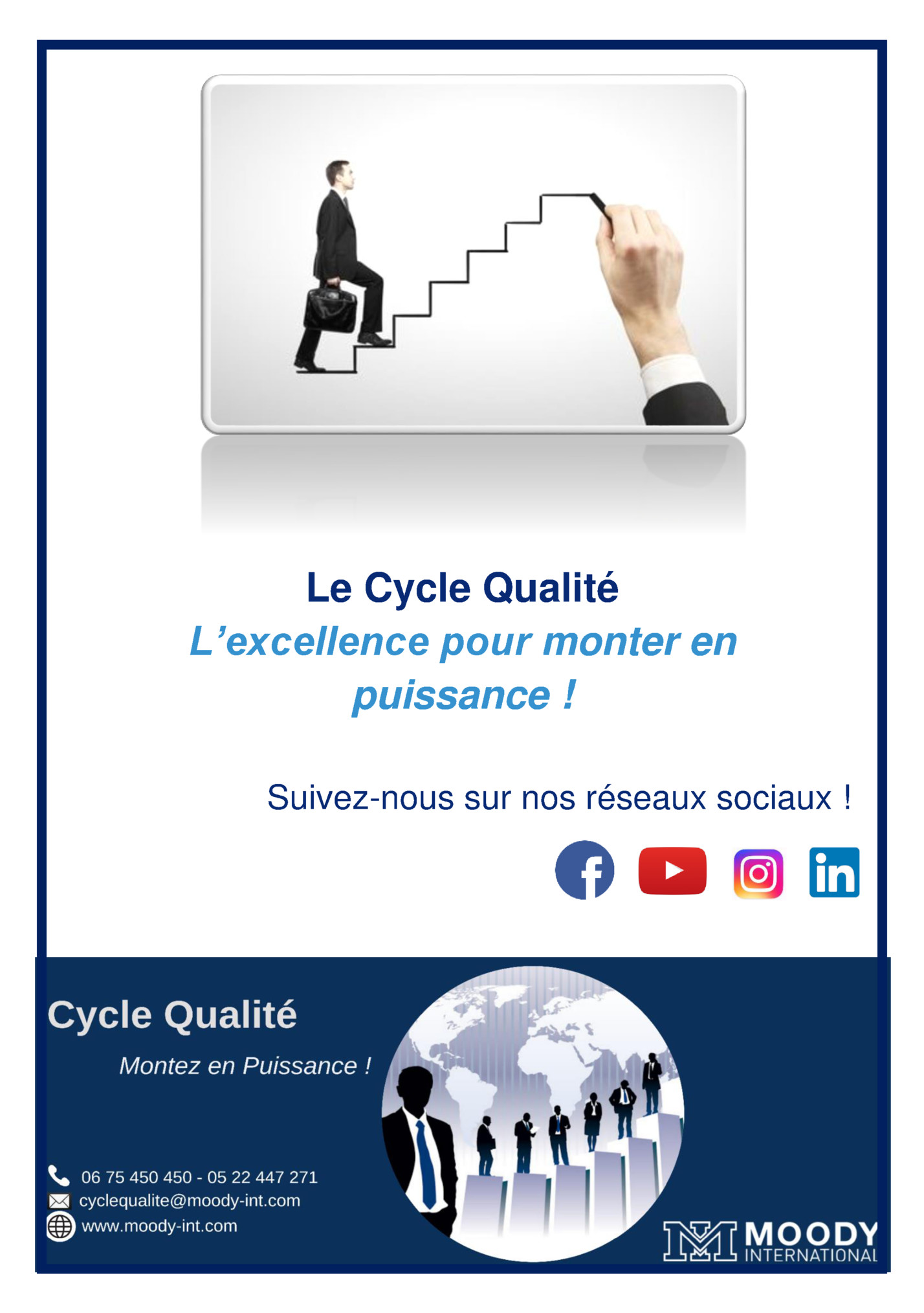 Le Cycle Qualité