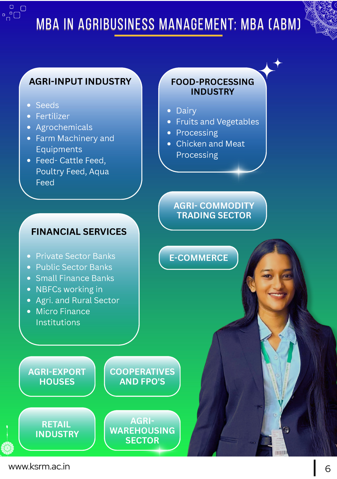 MBA IN AGRIBUSINESS MANAGEMENT: MBA (ABM)