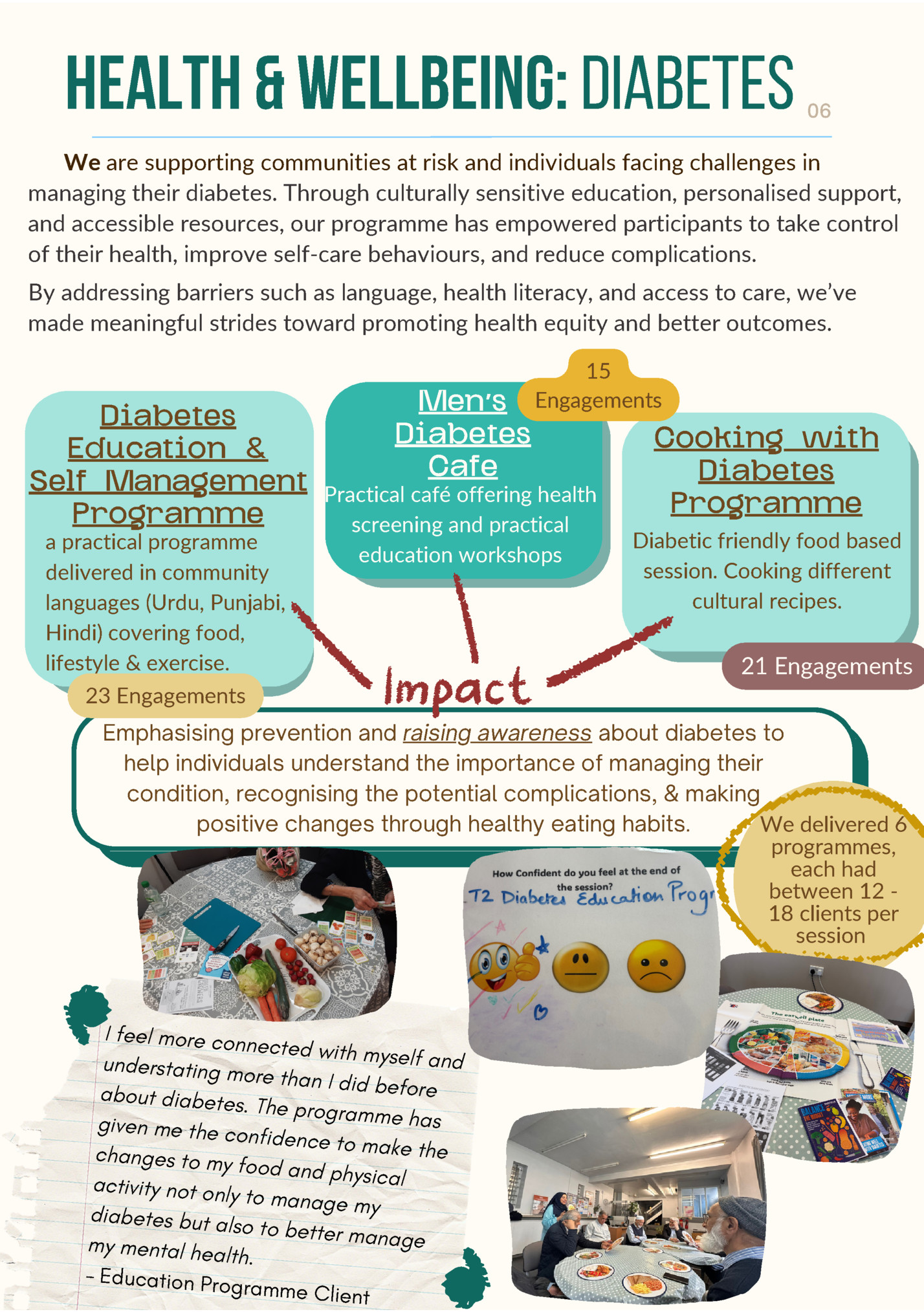 Health & Wellbeing: Diabetes