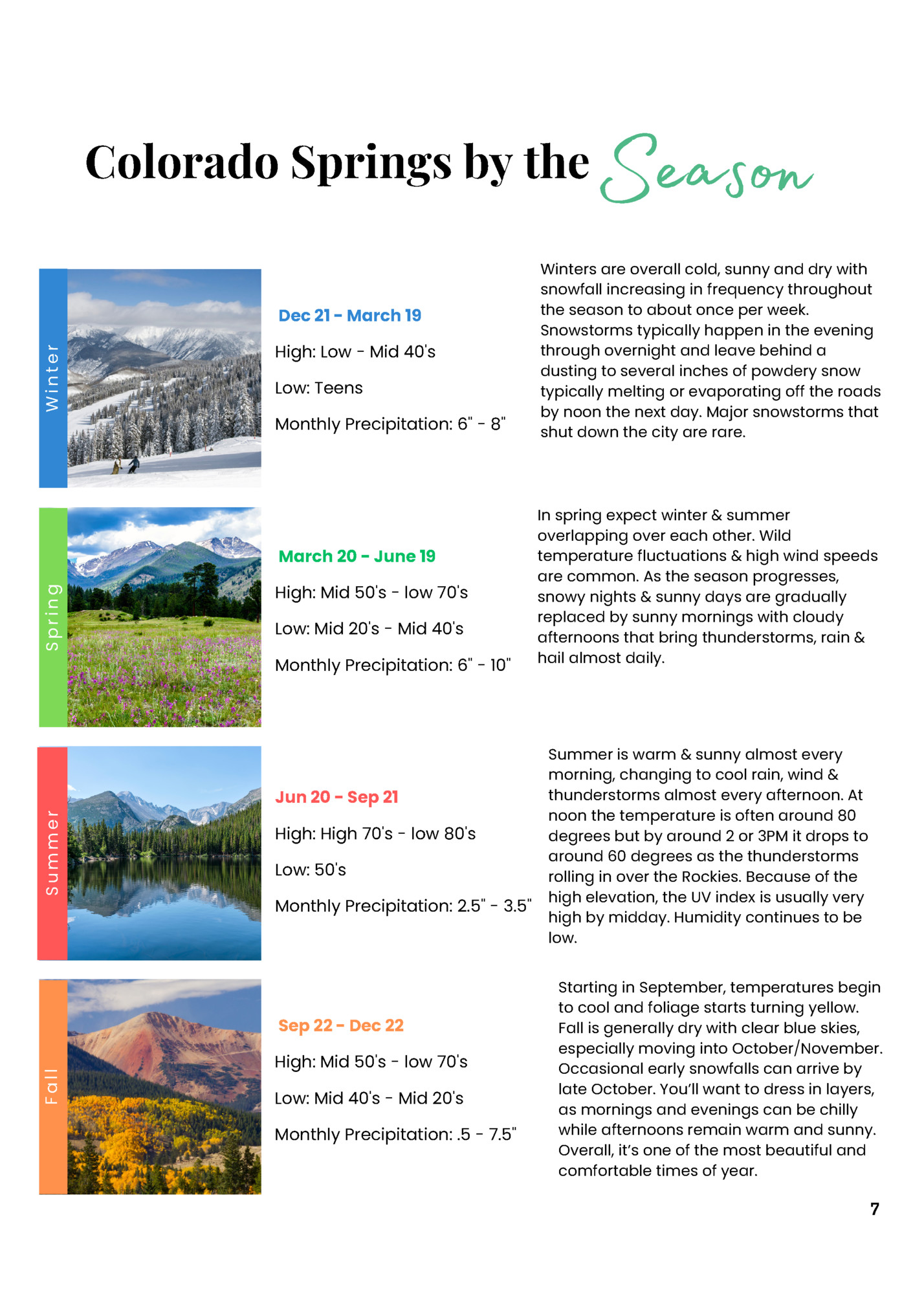 Colorado Springs by the Colorado Springs by the