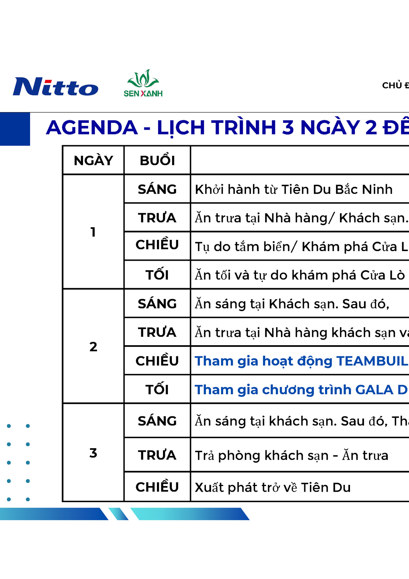 CHỦ ĐỀ