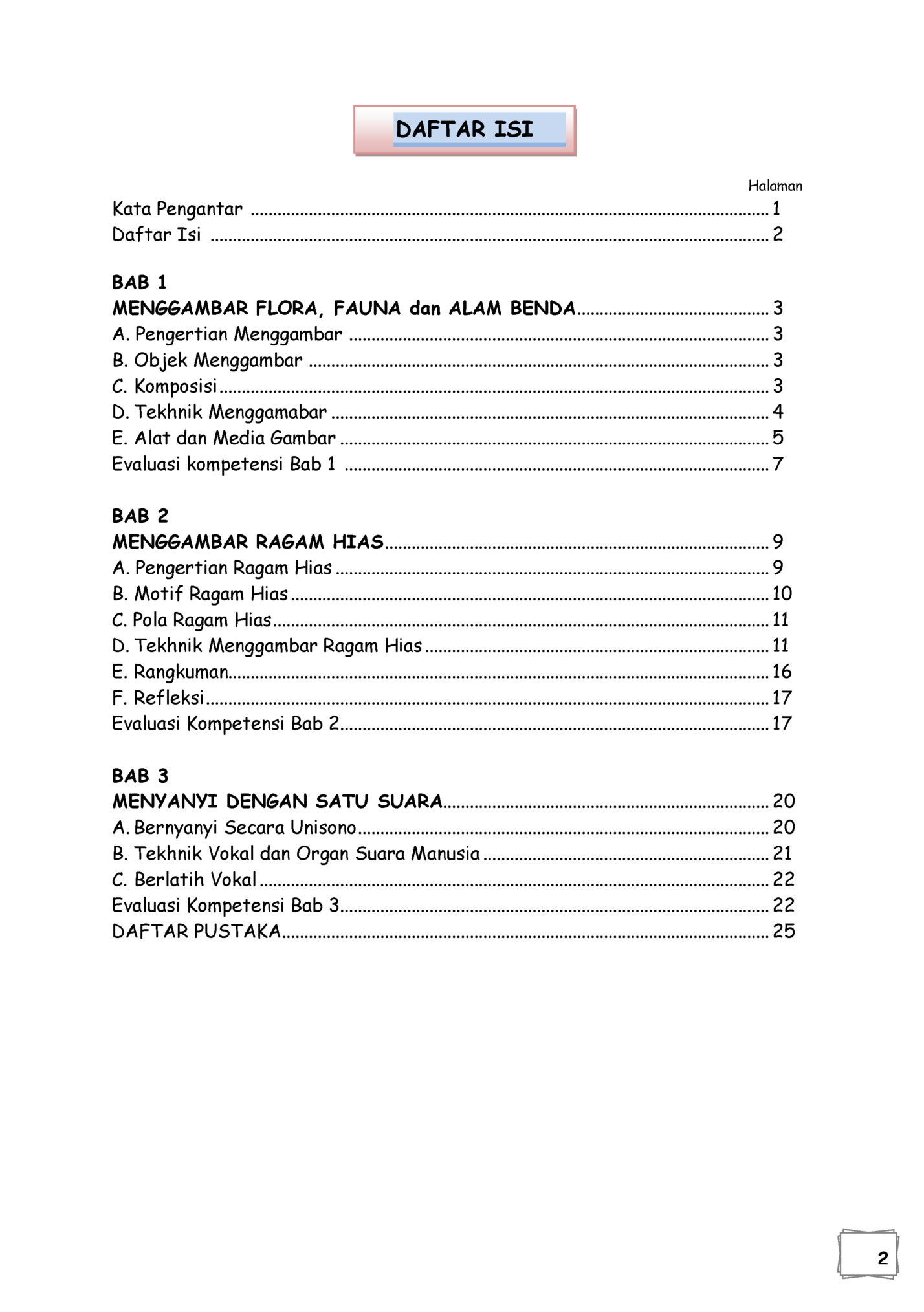 DAFTAR ISI