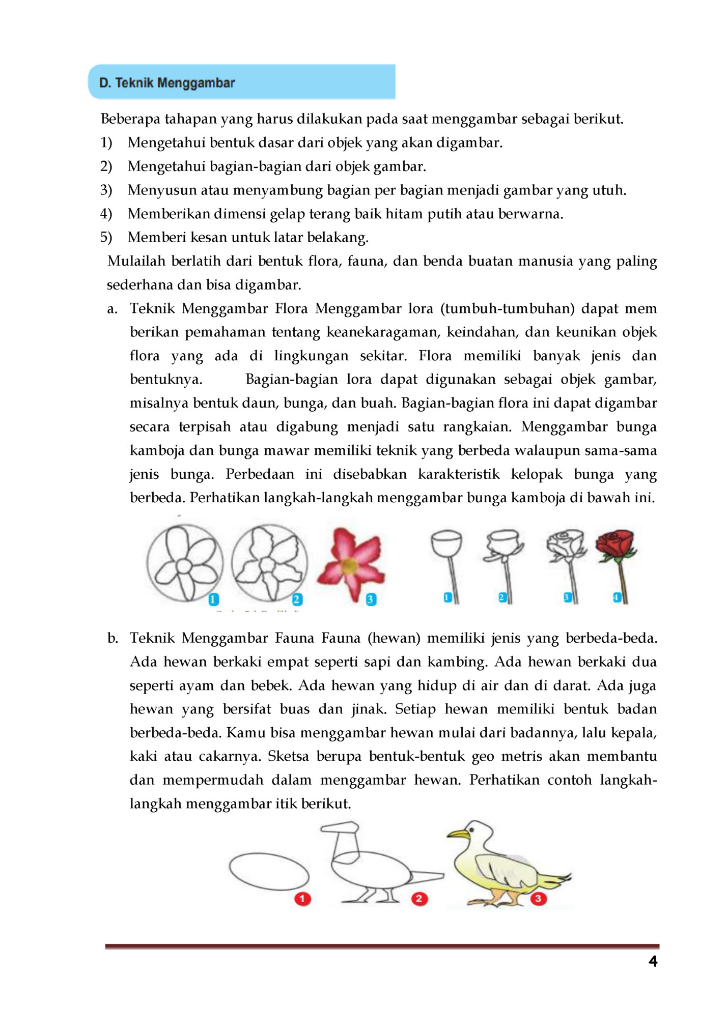 Beberapa tahapan yang harus dilakukan pada saat menggambar sebagai berikut.