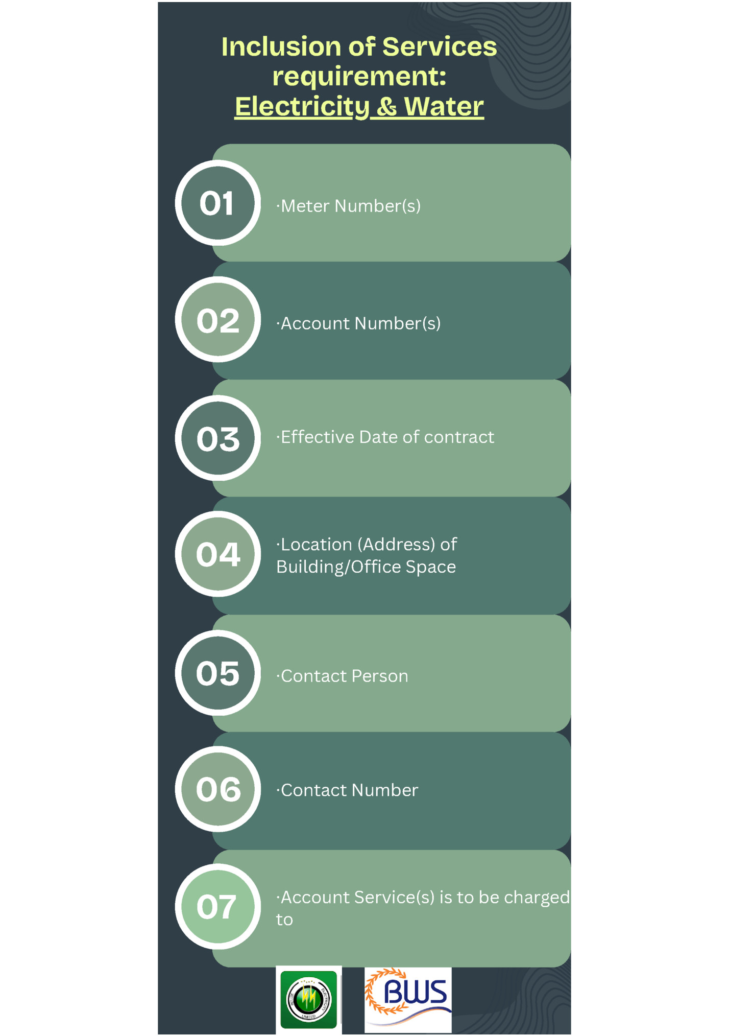 Inclusion of Services Inclusion of Services