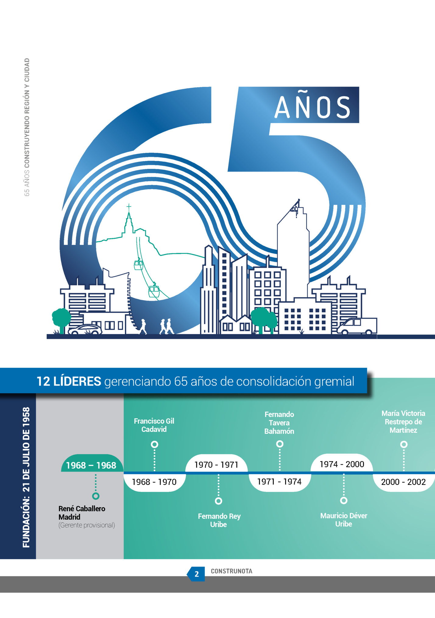 65 AÑOS CONSTRUYENDO REGIÓN Y CIUDAD