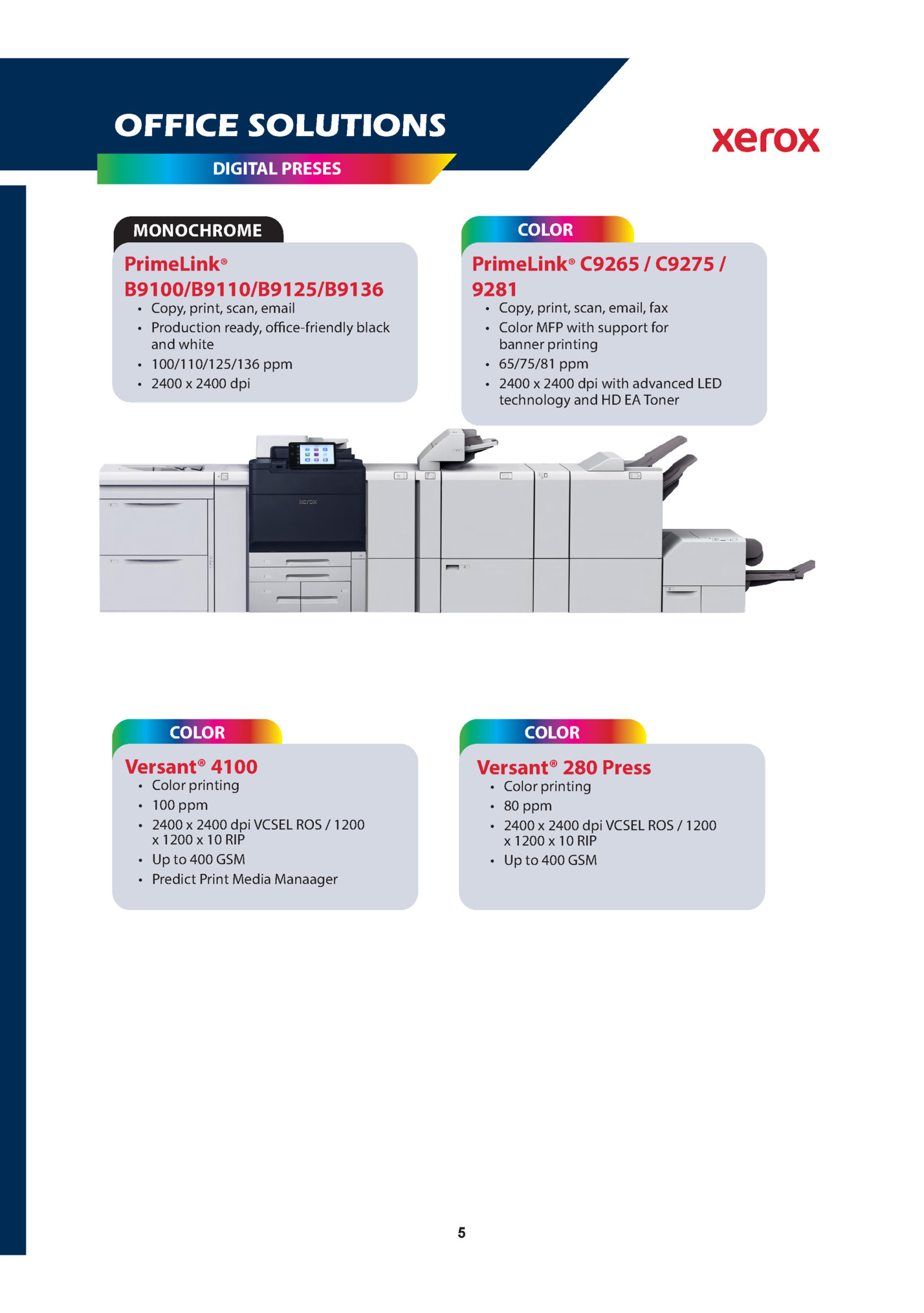 OFFICE SOLUTIONS