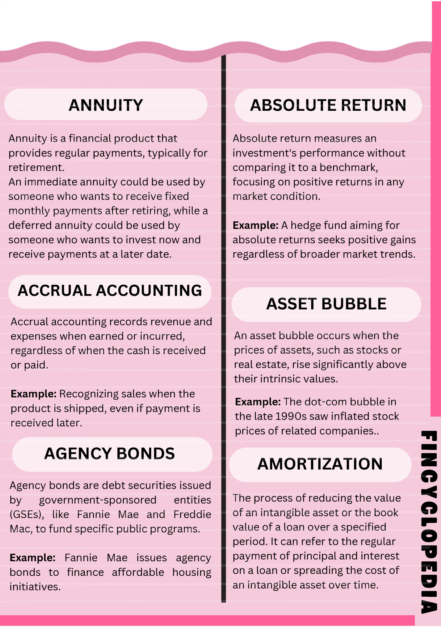 ANNUITY