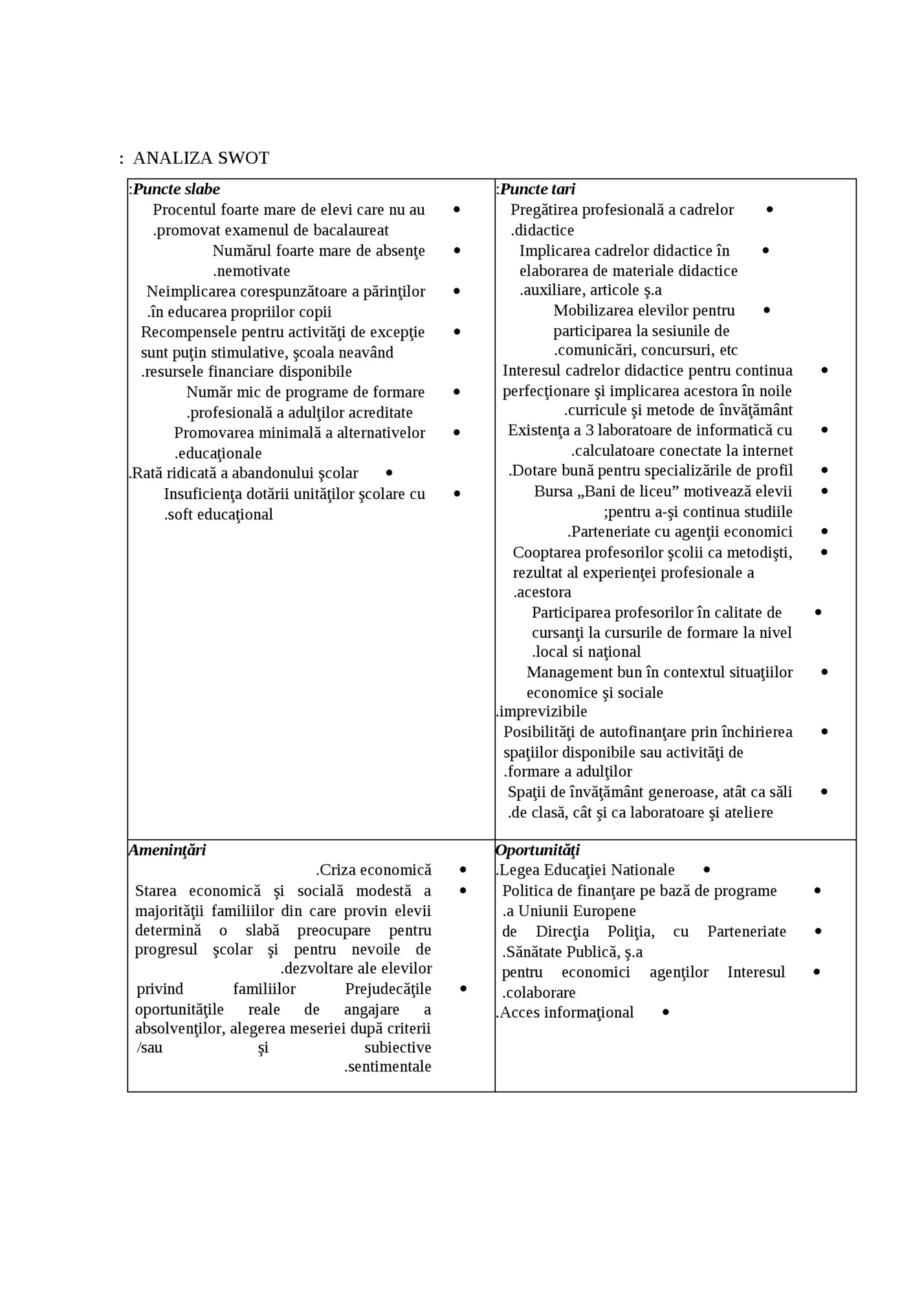 : ANALIZA SWOT