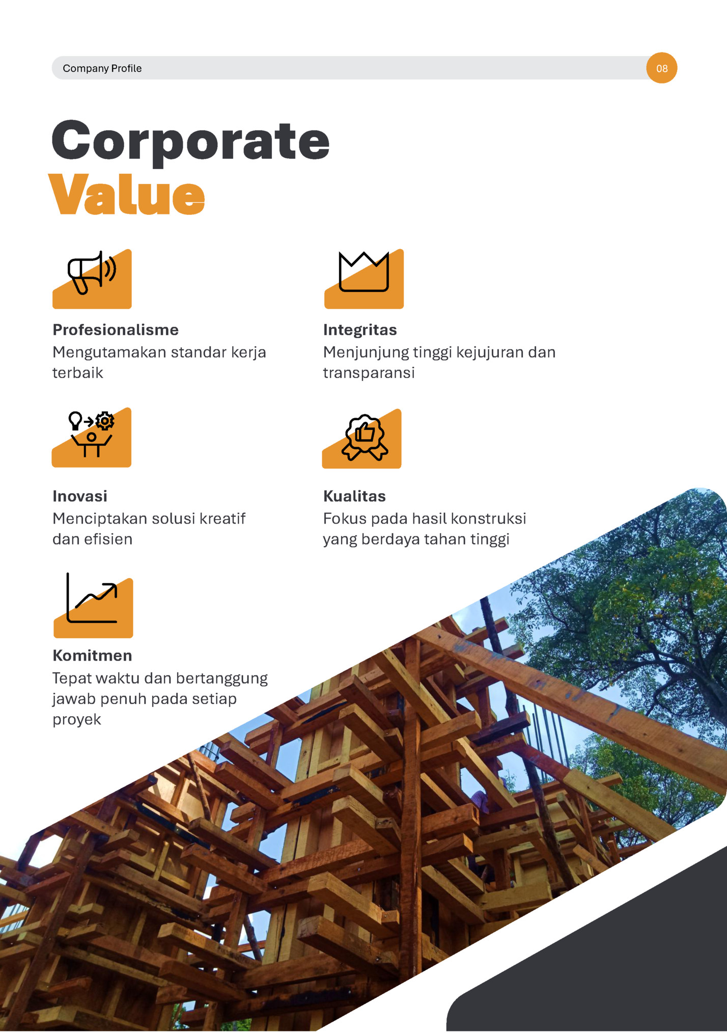 Company Profile Company Profile