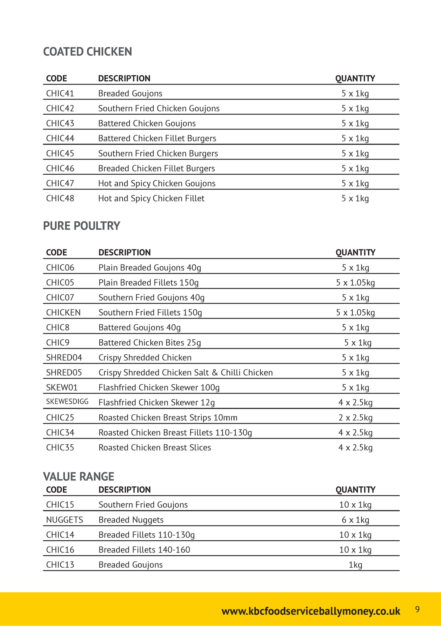 COATED CHICKEN COATED CHICKEN