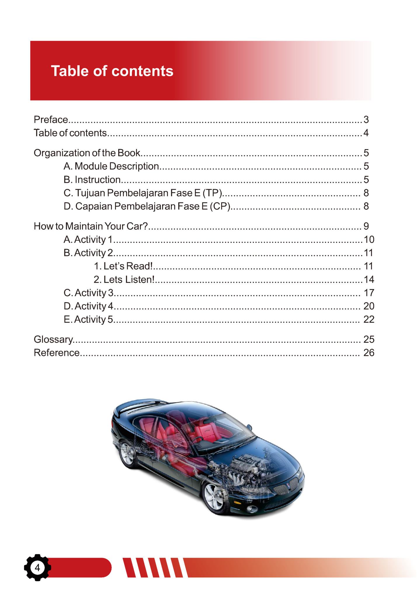 Table of contents