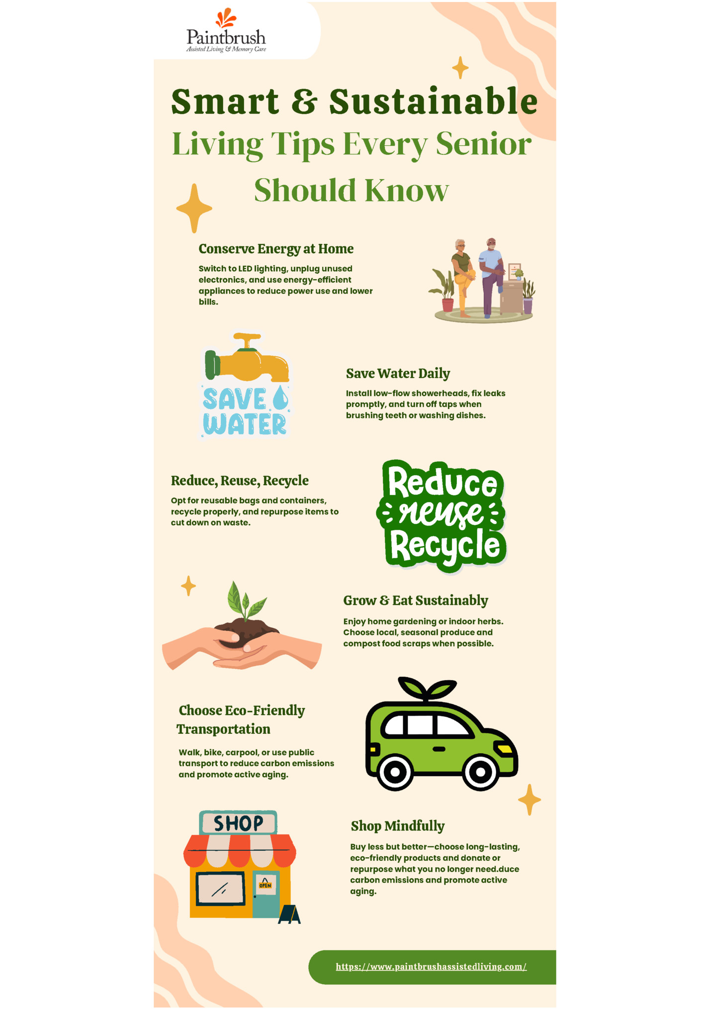 Smart & Sustainable Smart & Sustainable