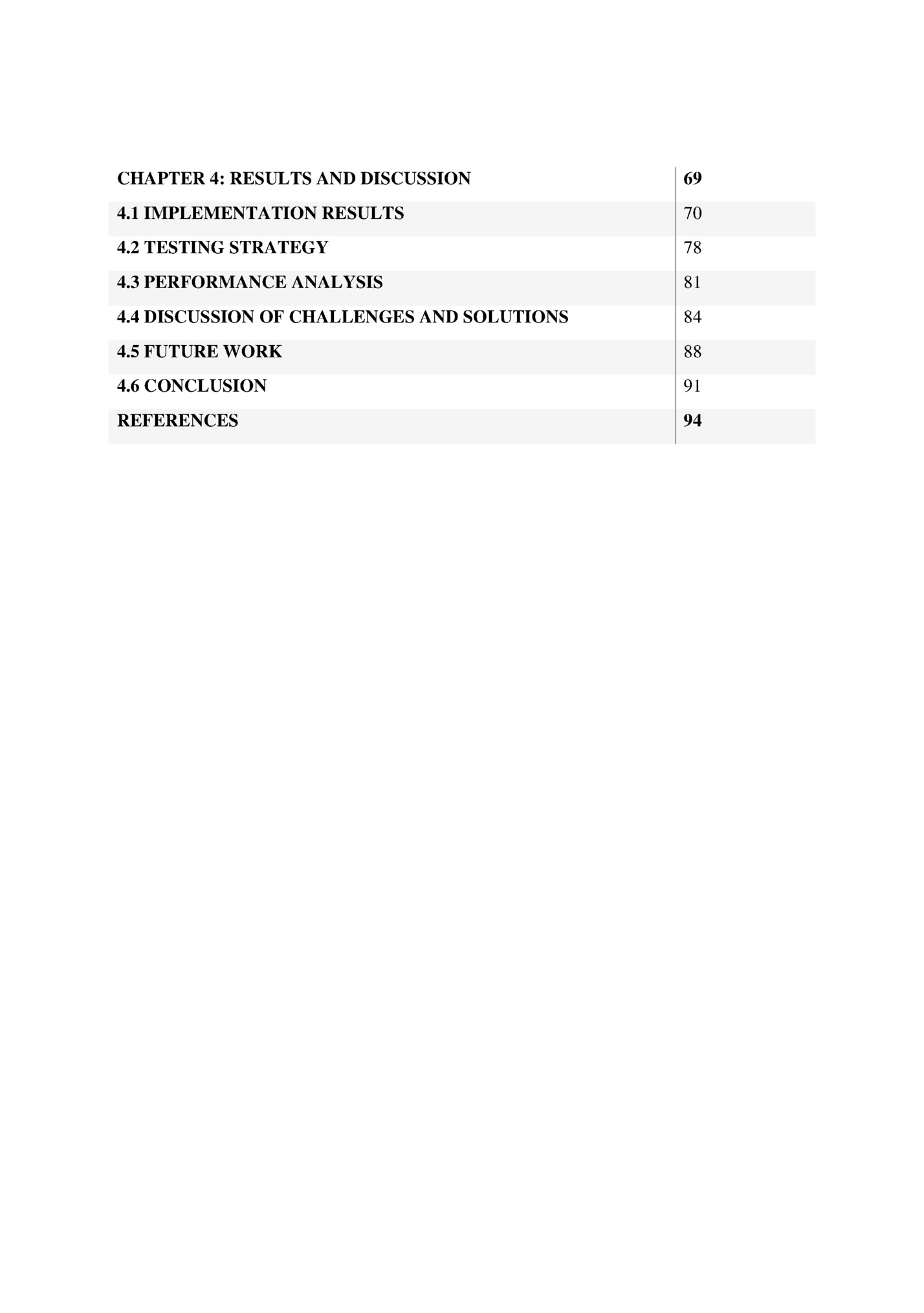 CHAPTER 4: RESULTS AND DISCUSSION CHAPTER 4: RESULTS AND DISCUSSION