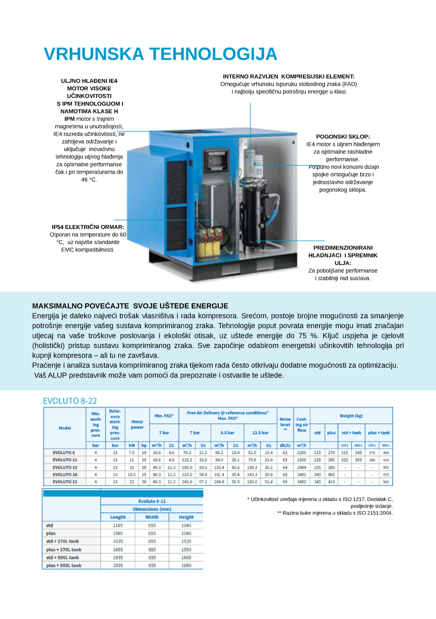 VRHUNSKA TEHNOLOGIJA
