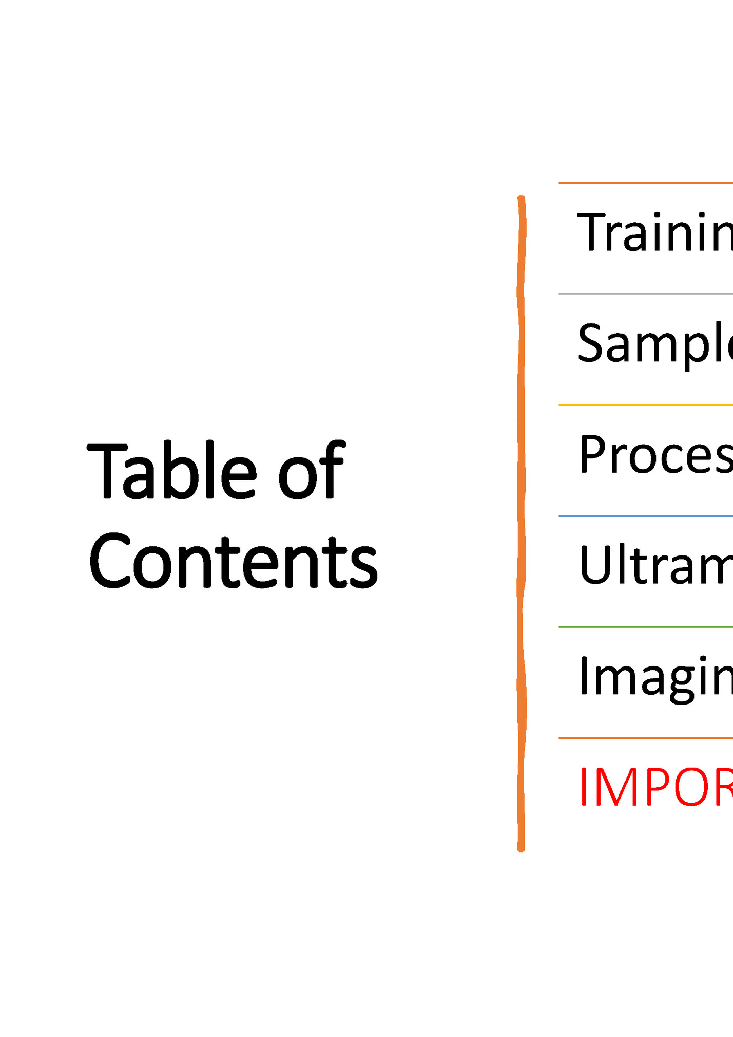 Training/Project Requests