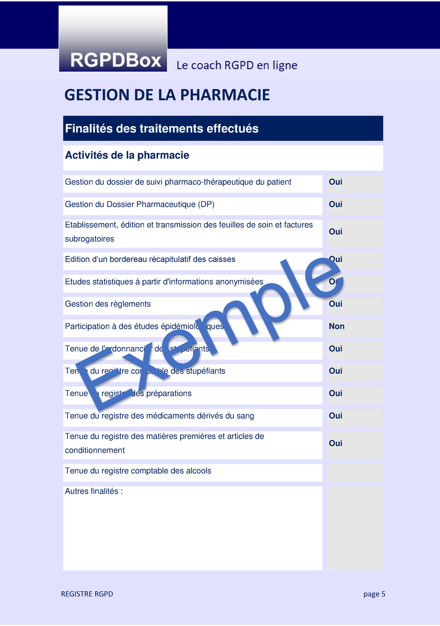 GESTION DE LA PHARMACIE