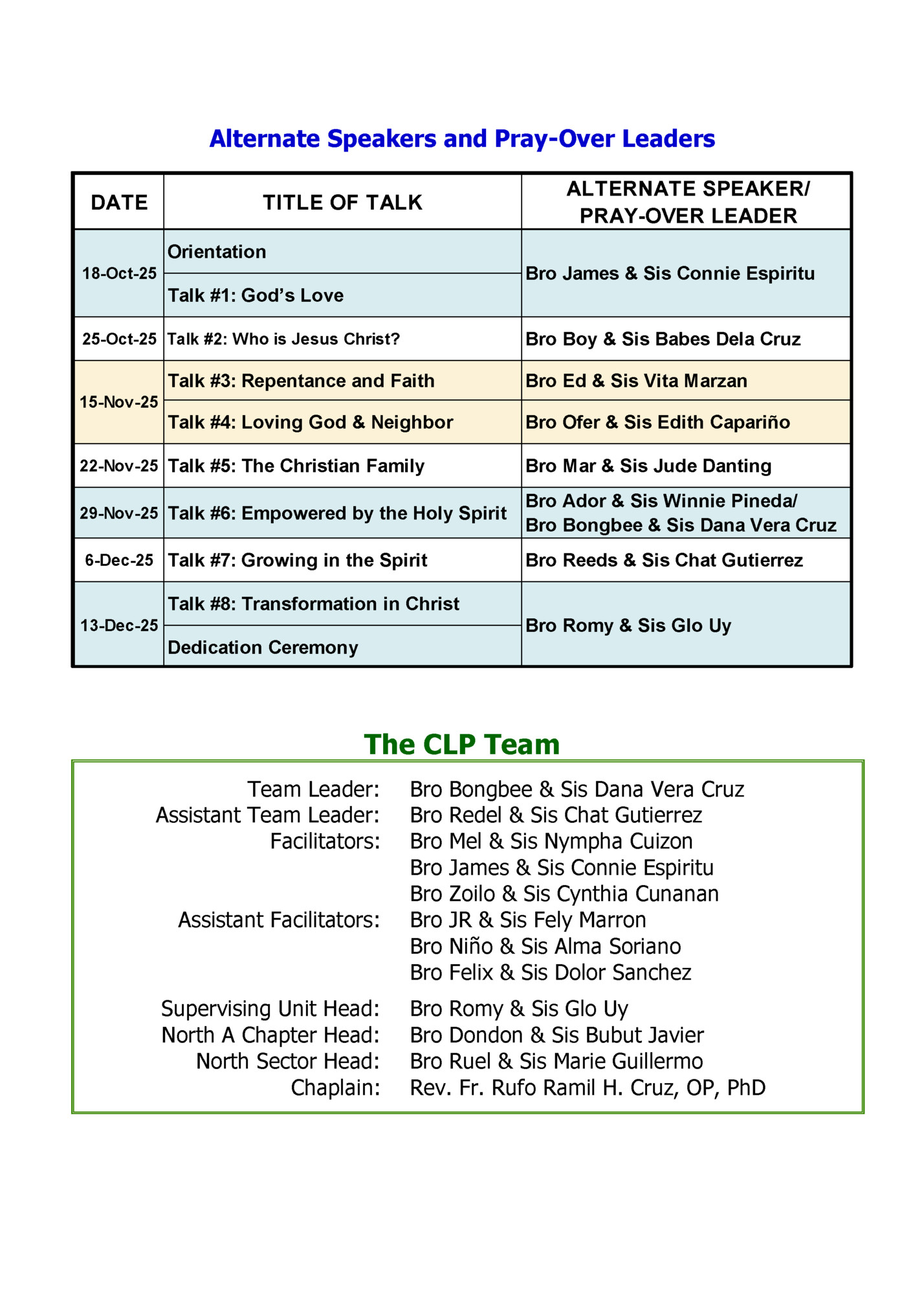 Alternate Speakers and Pray-Over Leaders Alternate Speakers and Pray-Over Leaders