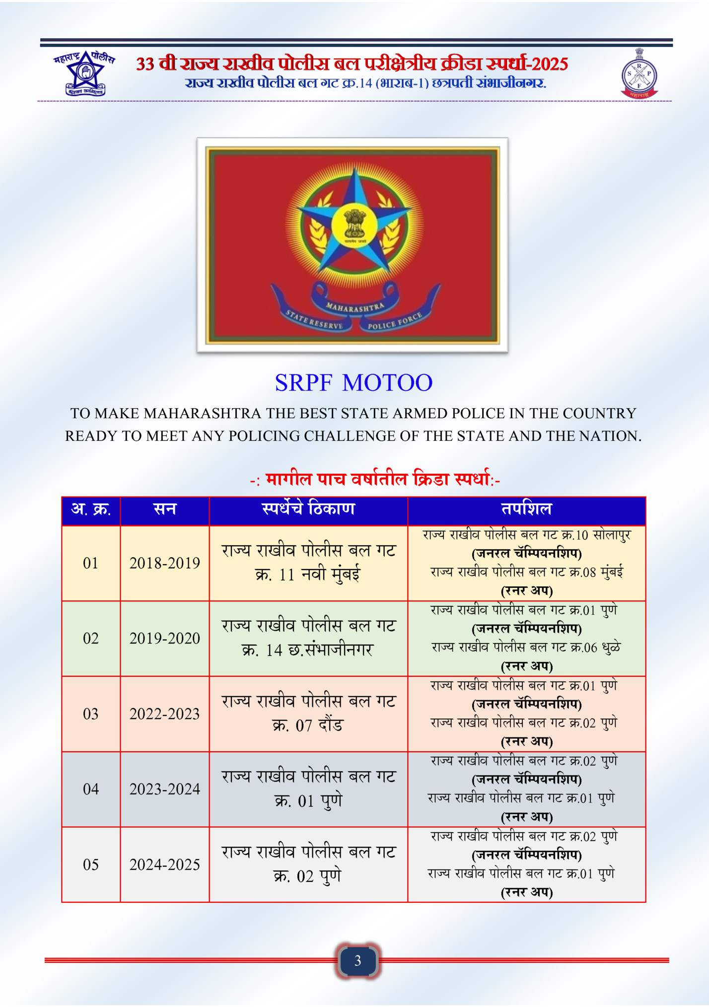 -------------------------------------------------------------------------------------------------------------------------------------------------------------------------------------------------------