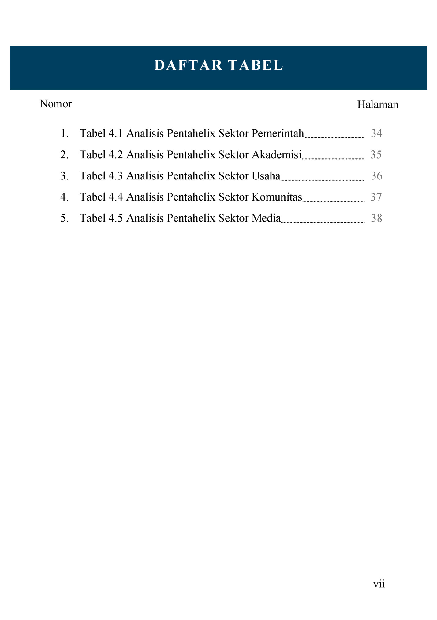 DAFTAR TABEL