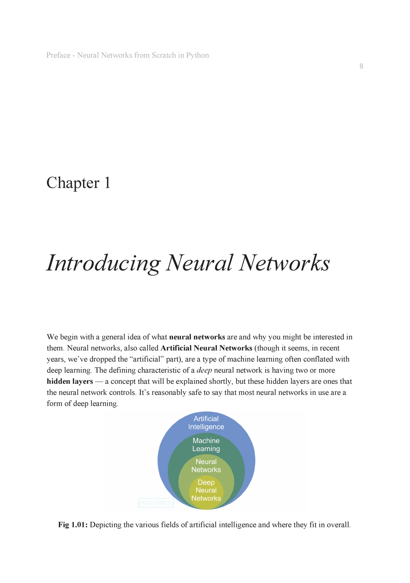 Preface - Neural Networks from Scratch in Python