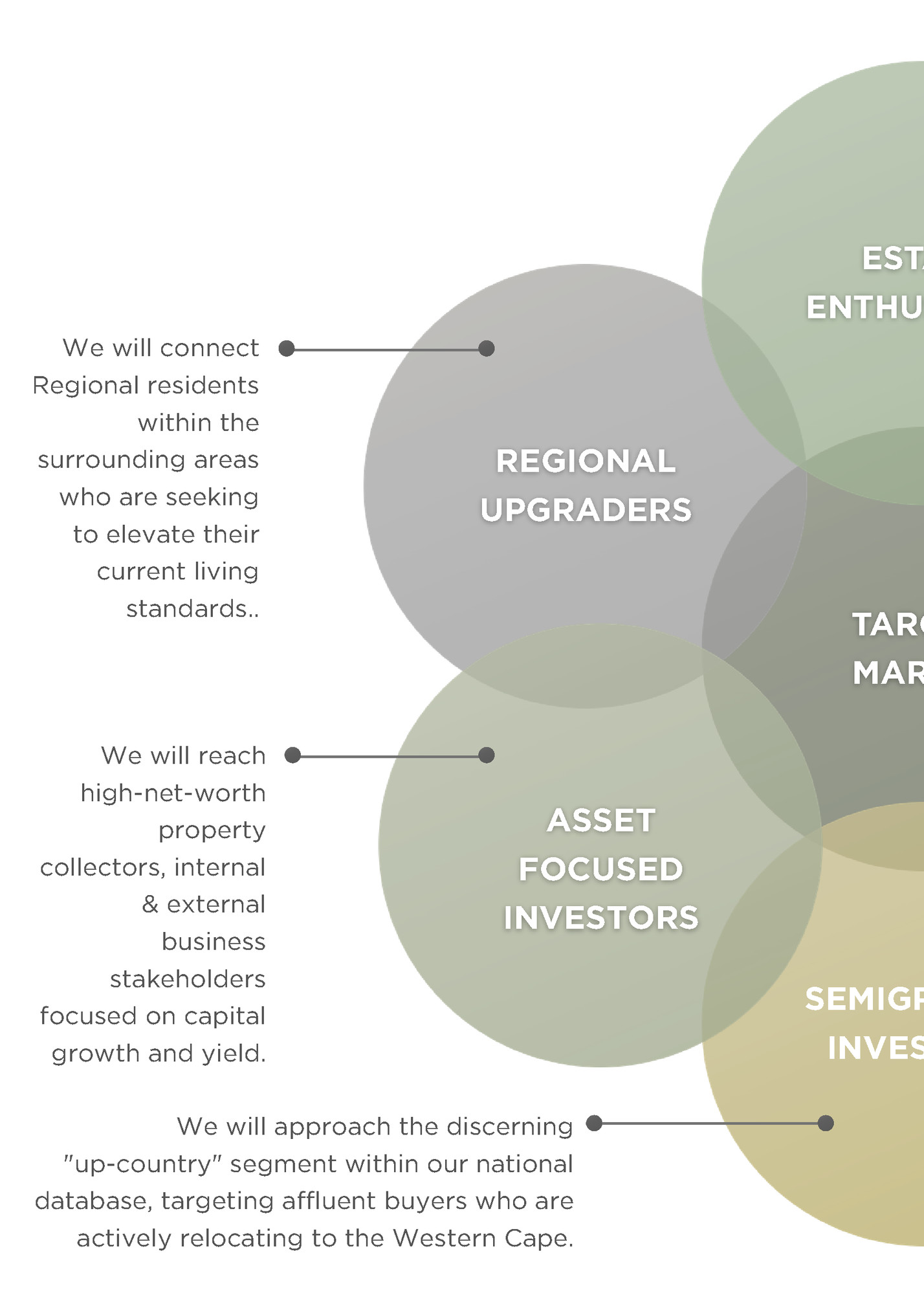 We will directly engage We will directly engage