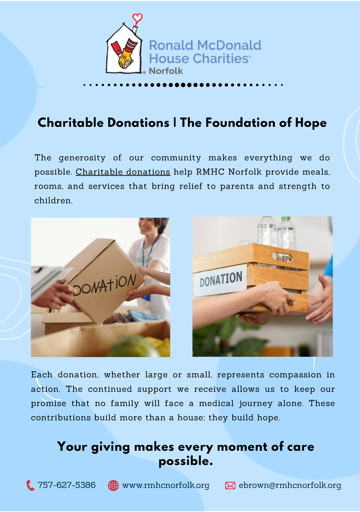 Charitable Donations | The Foundation of Hope