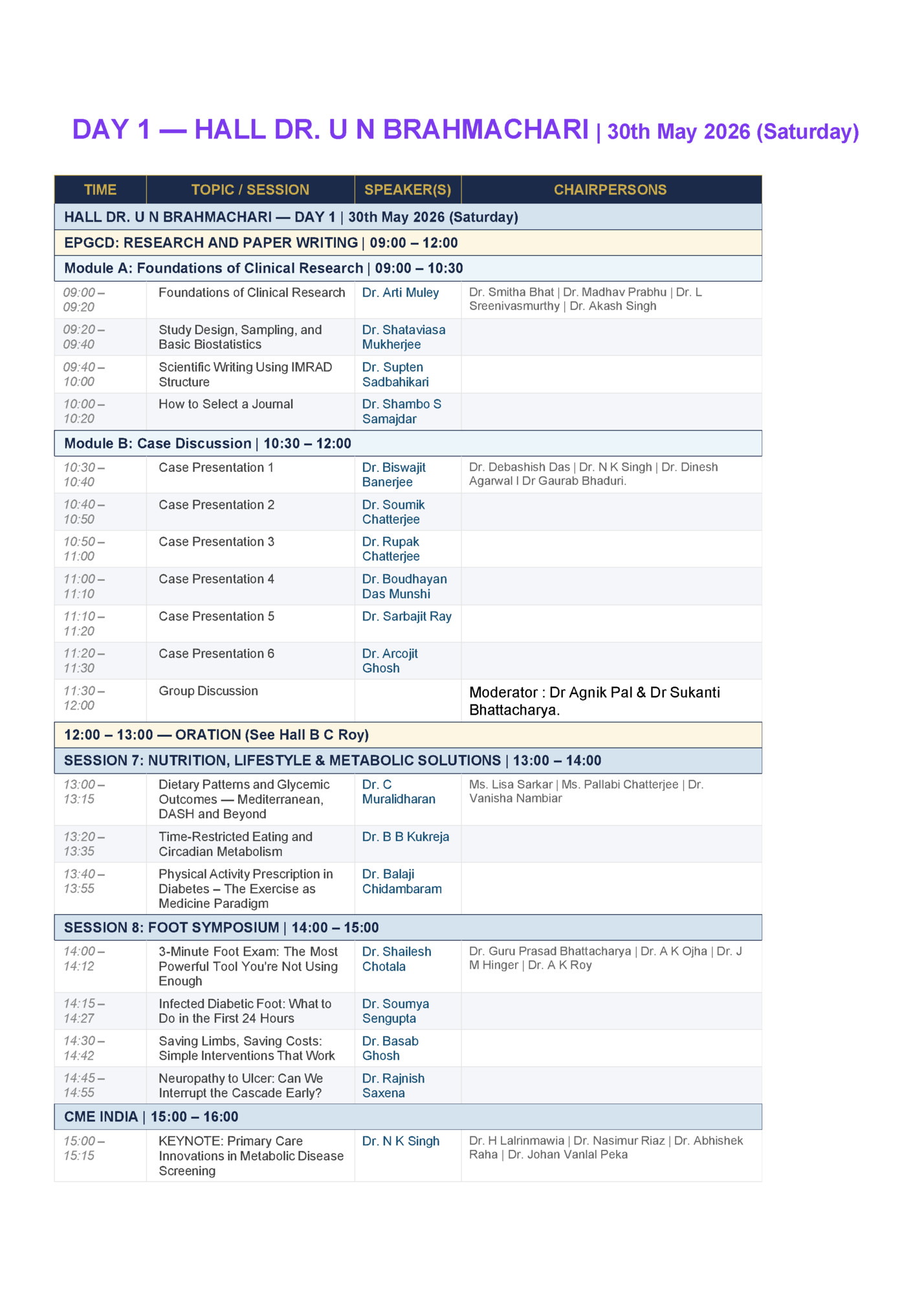 DAY 1 — HALL DR. U N BRAHMACHARI | 30th May 2026 (Saturday)