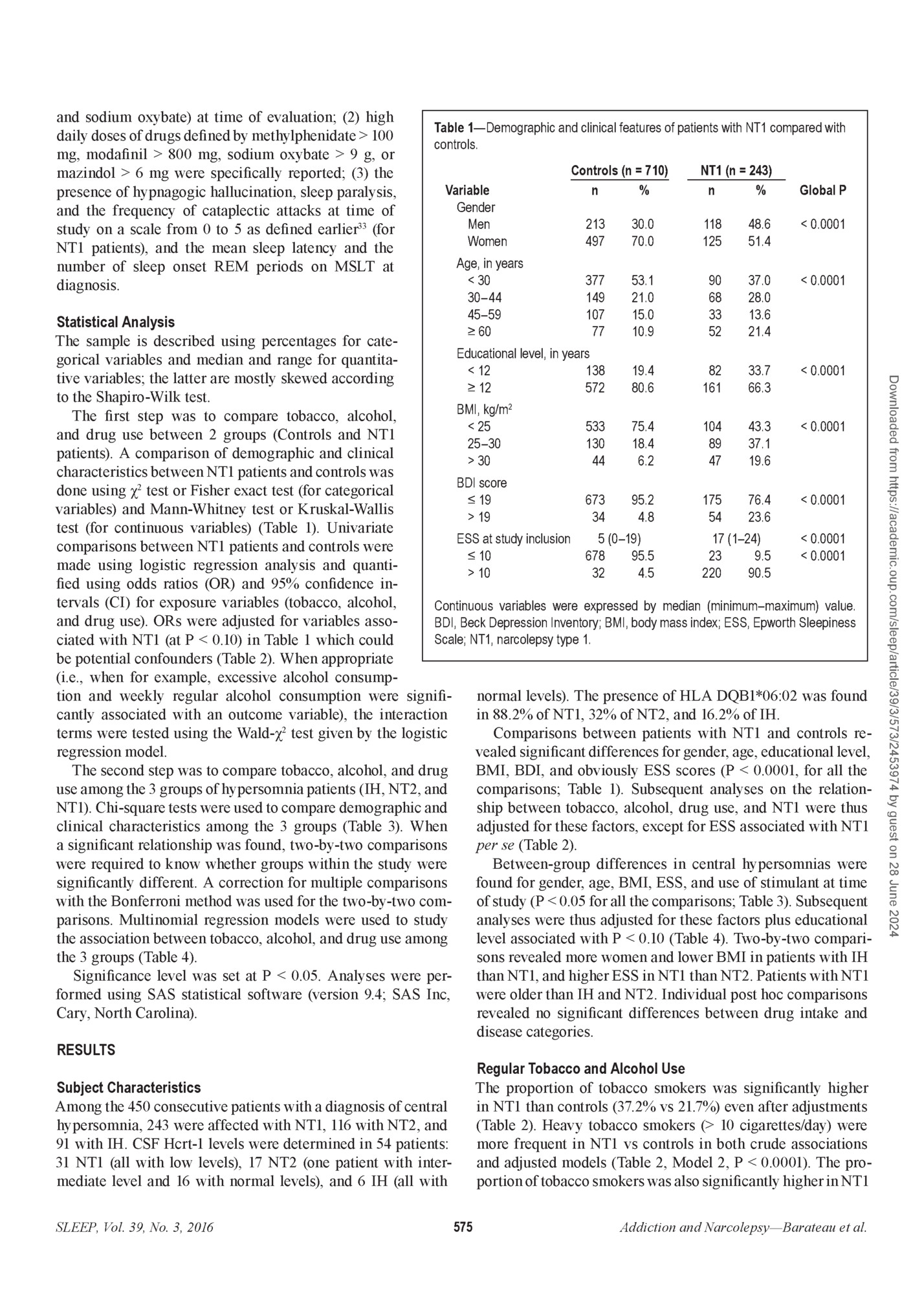 and sodium oxybate) at time of evaluation; (2) high