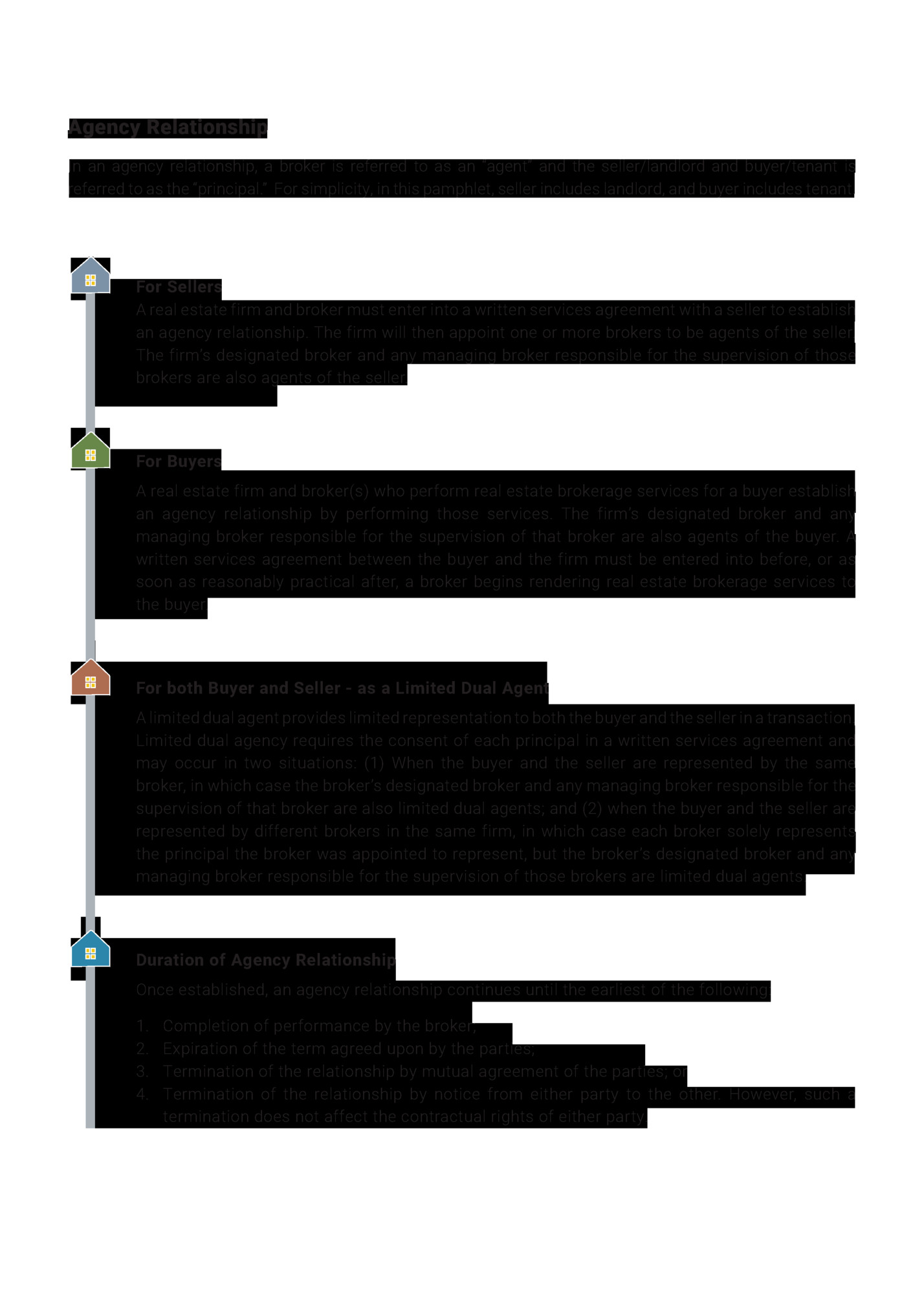 Agency Relationship
