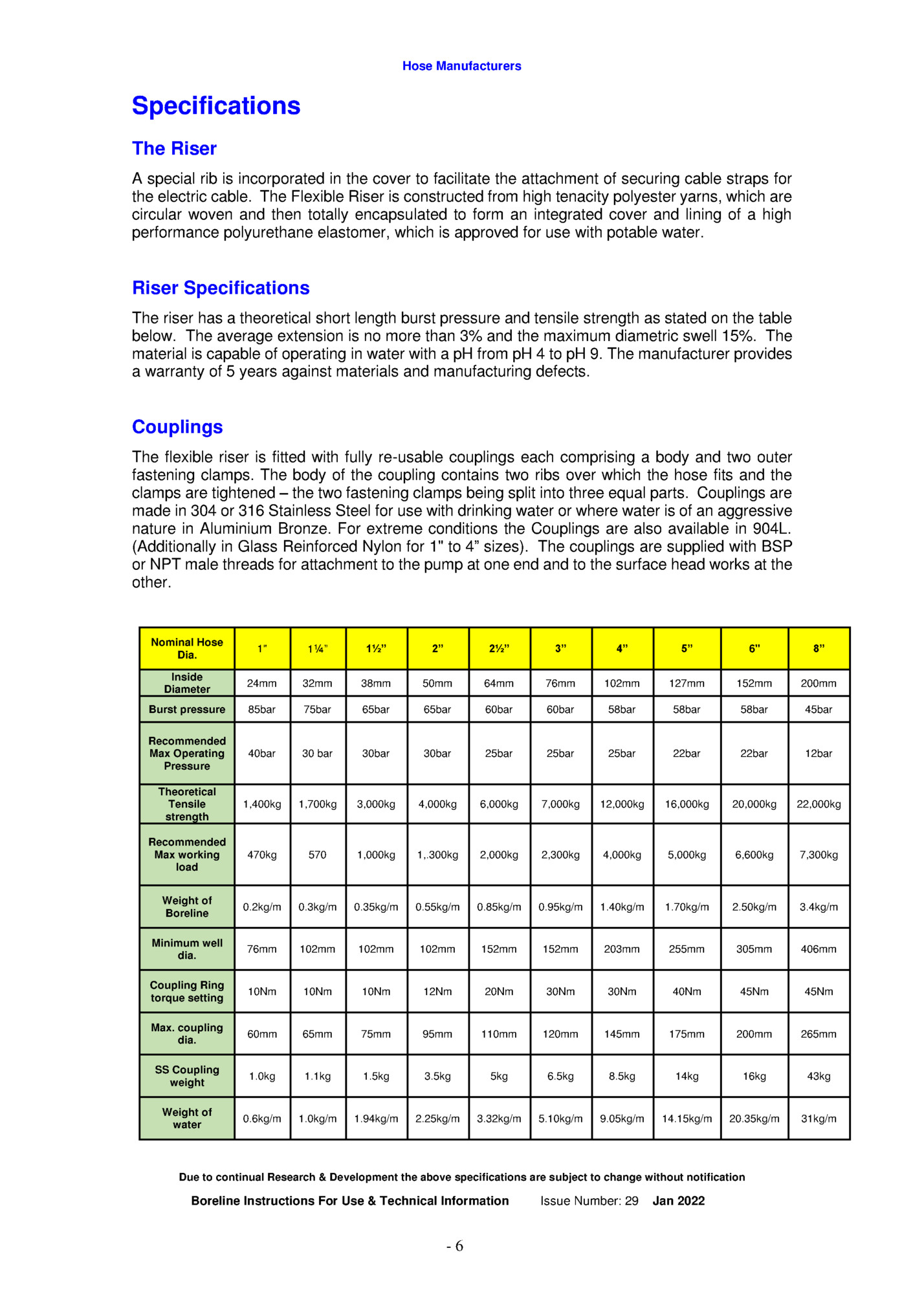 Hose Manufacturers