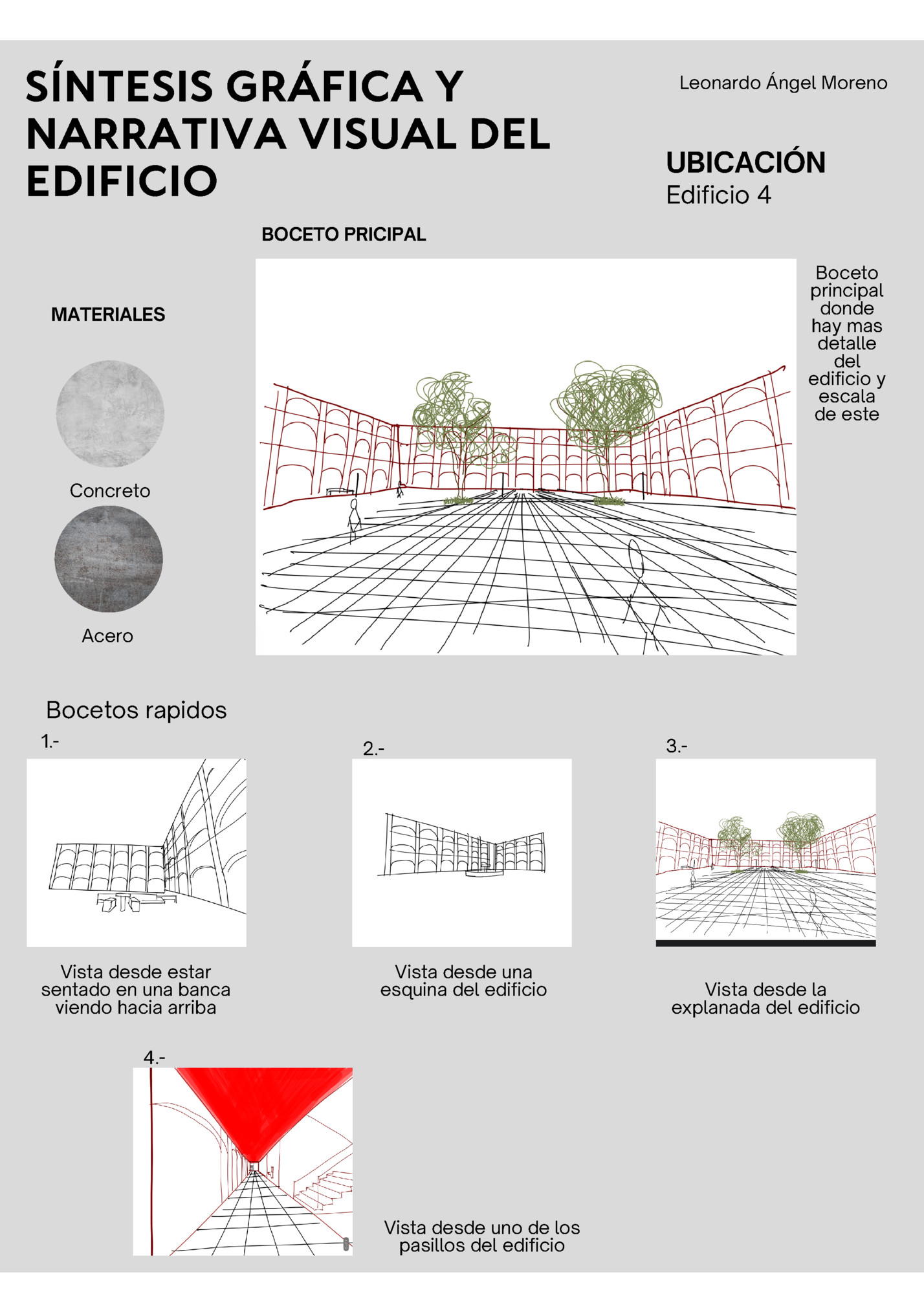 SÍNTESIS GRÁFICA Y SÍNTESIS GRÁFICA Y