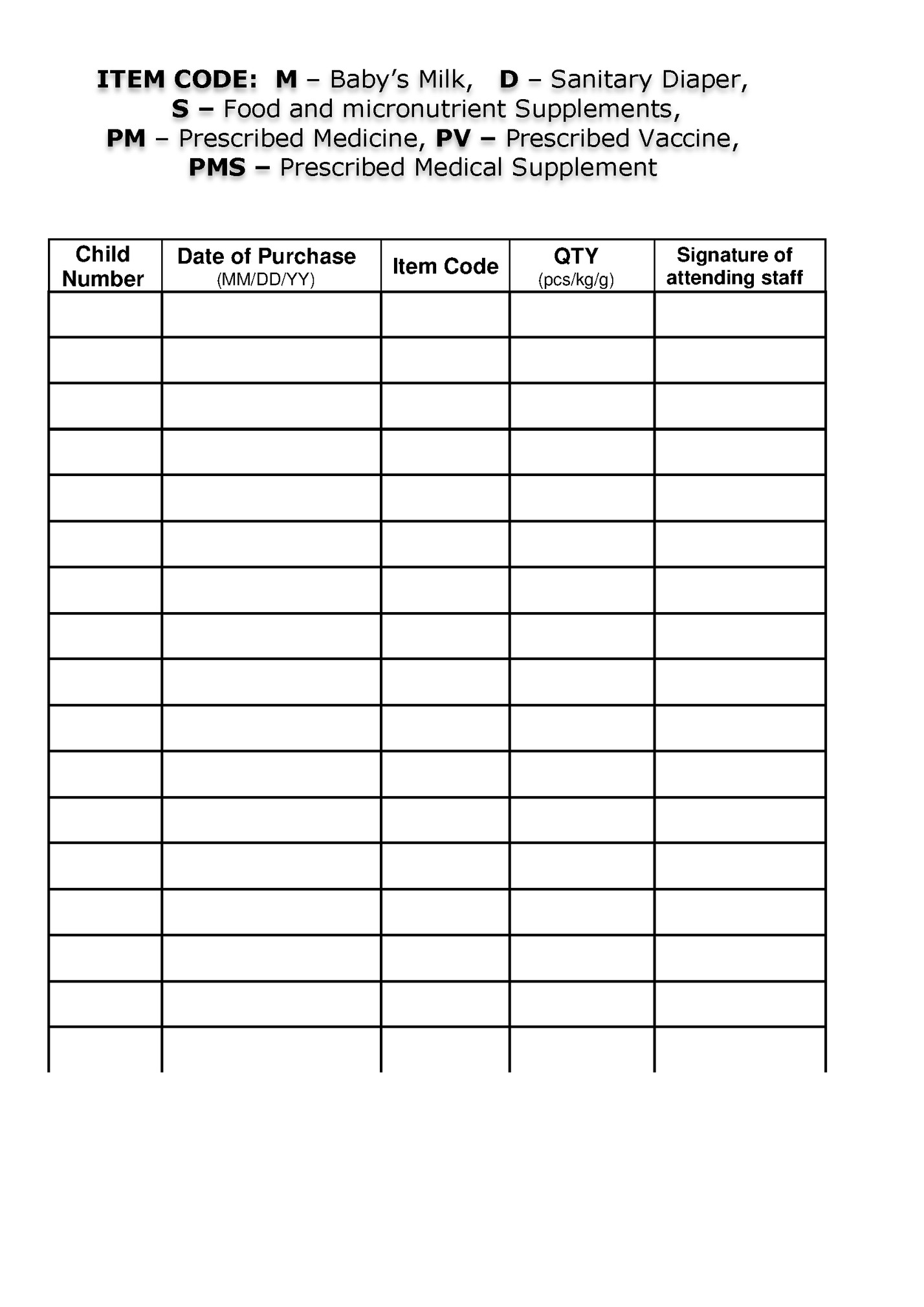 ITEM CODE: M – Baby’s Milk, D – Sanitary Diaper, ITEM CODE: M – Baby’s Milk, D – Sanitary Diaper,