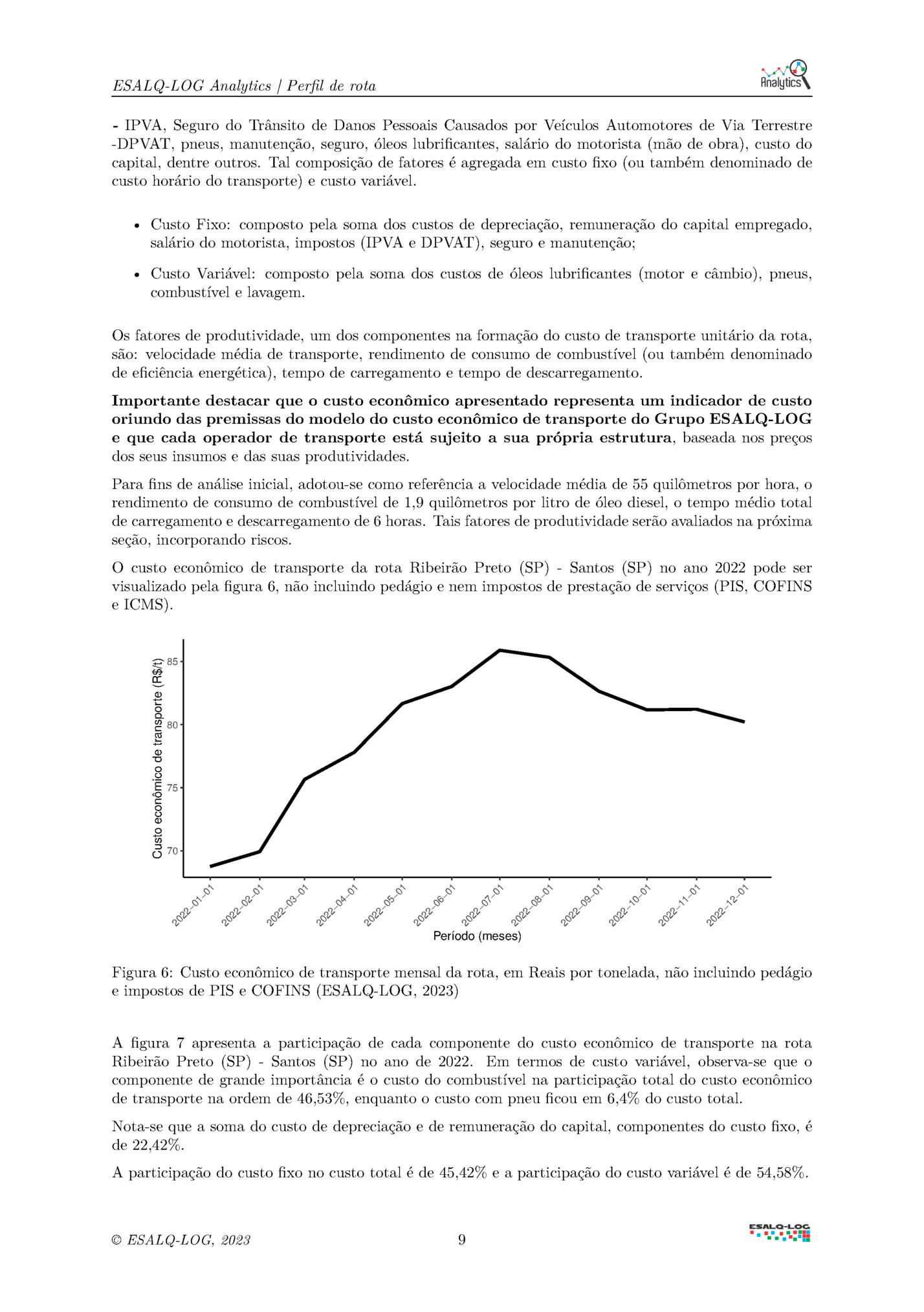 ESALQ-LOG Analytics | Perfil de rota