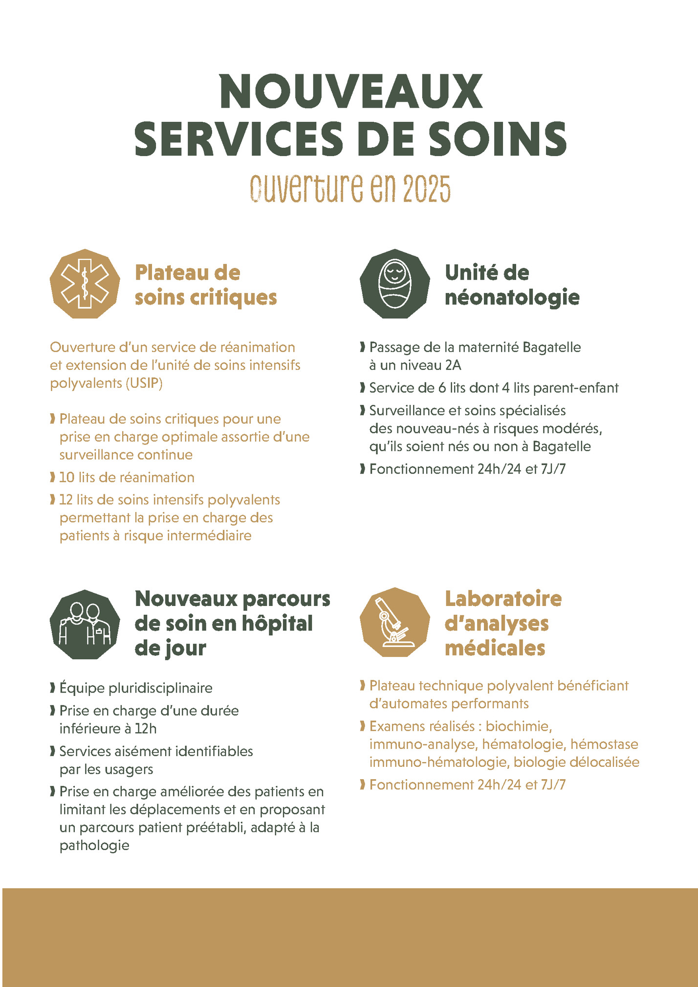 NOUVEAUX