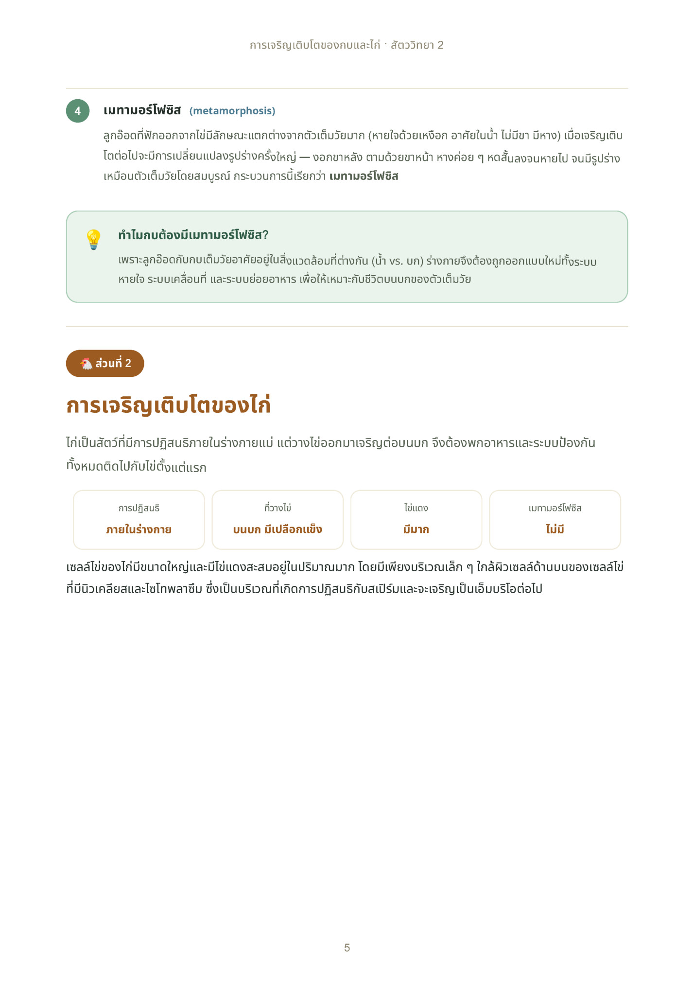 การเจริญเติบโตของกบและไก่ · สัตววิทยา 2