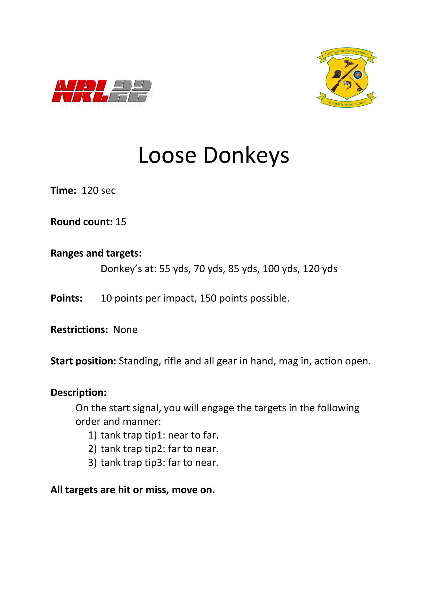 Loose Donkeys