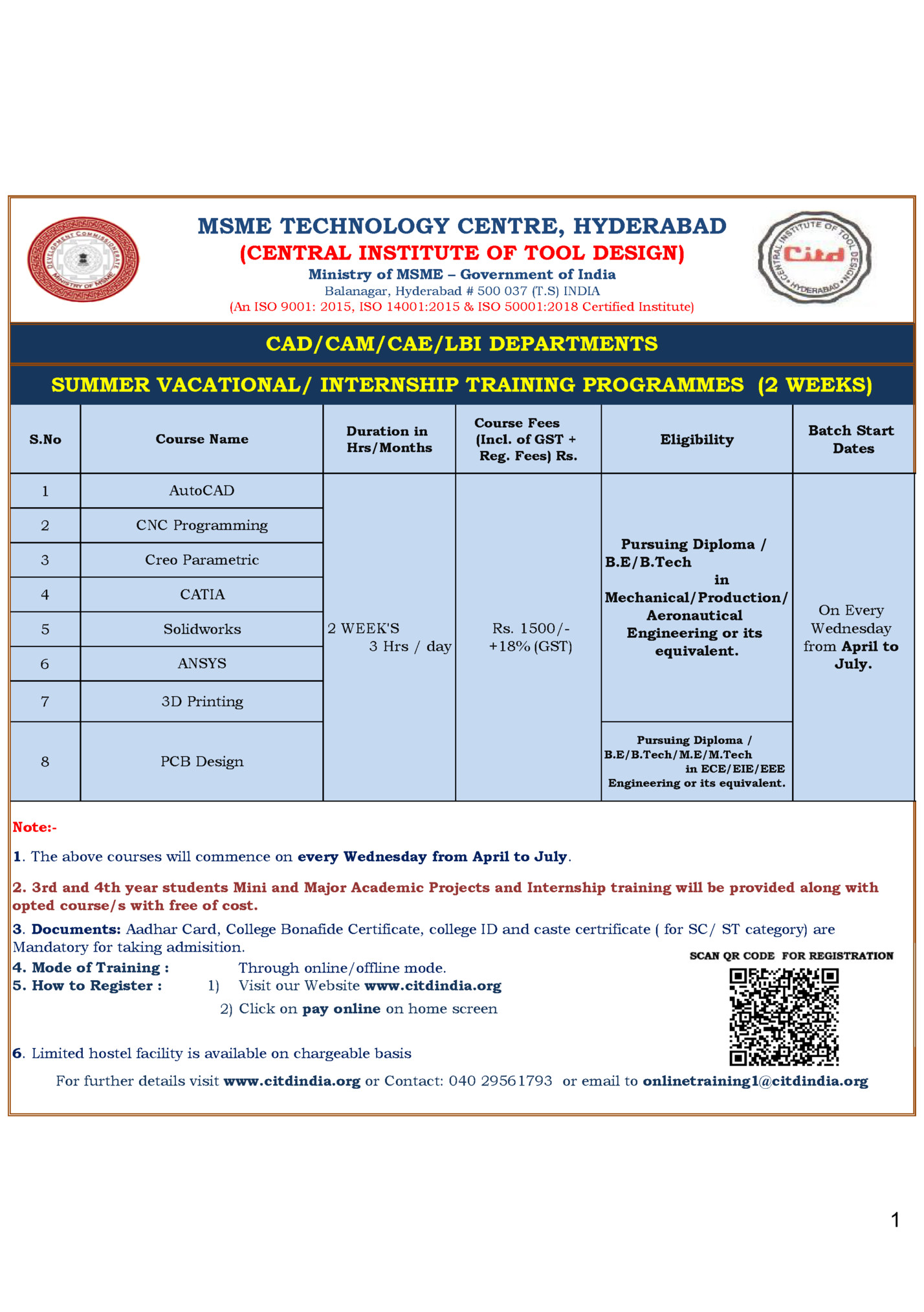 MSME TECHNOLOGY CENTRE, HYDERABAD MSME TECHNOLOGY CENTRE, HYDERABAD