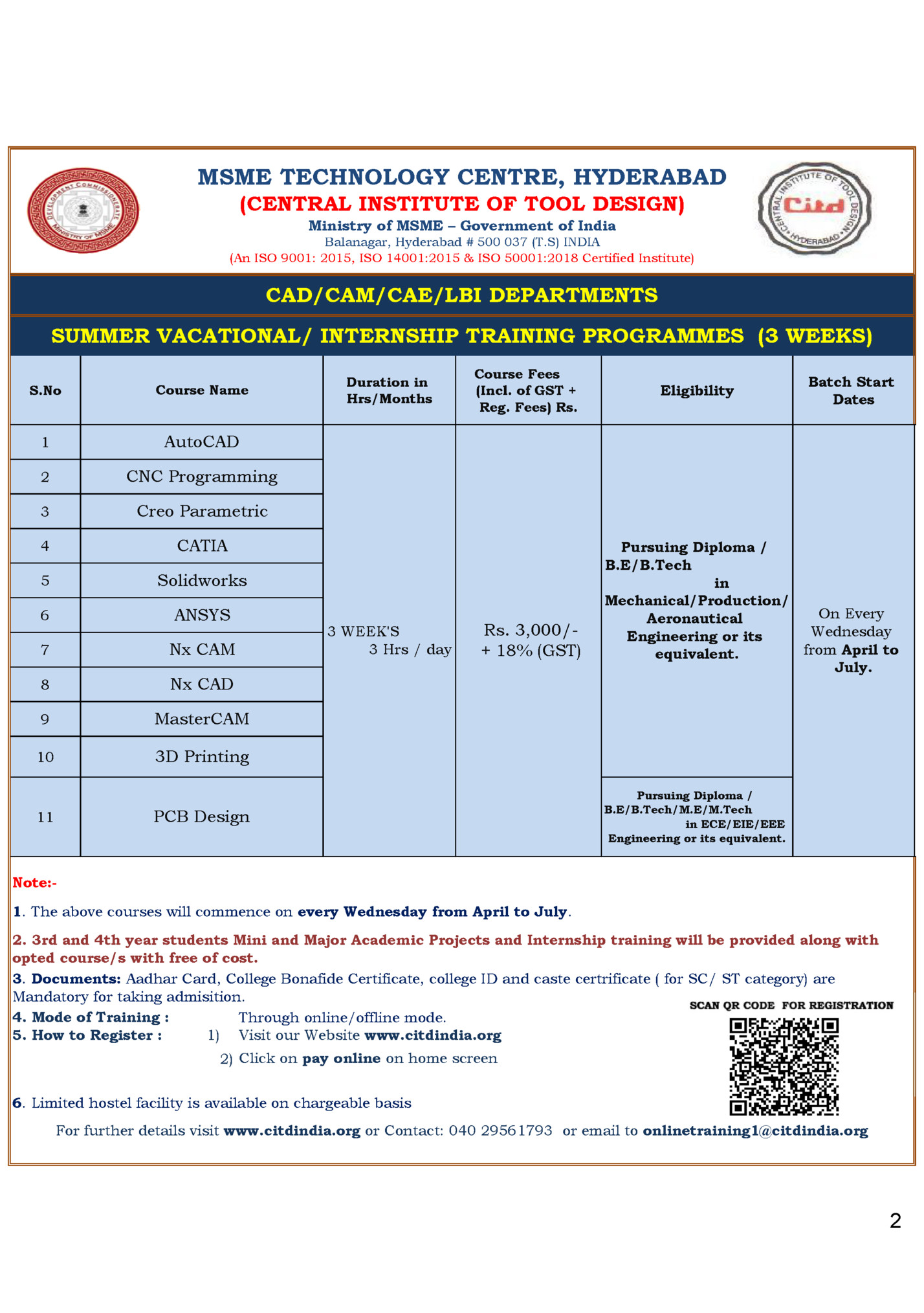 MSME TECHNOLOGY CENTRE, HYDERABAD MSME TECHNOLOGY CENTRE, HYDERABAD