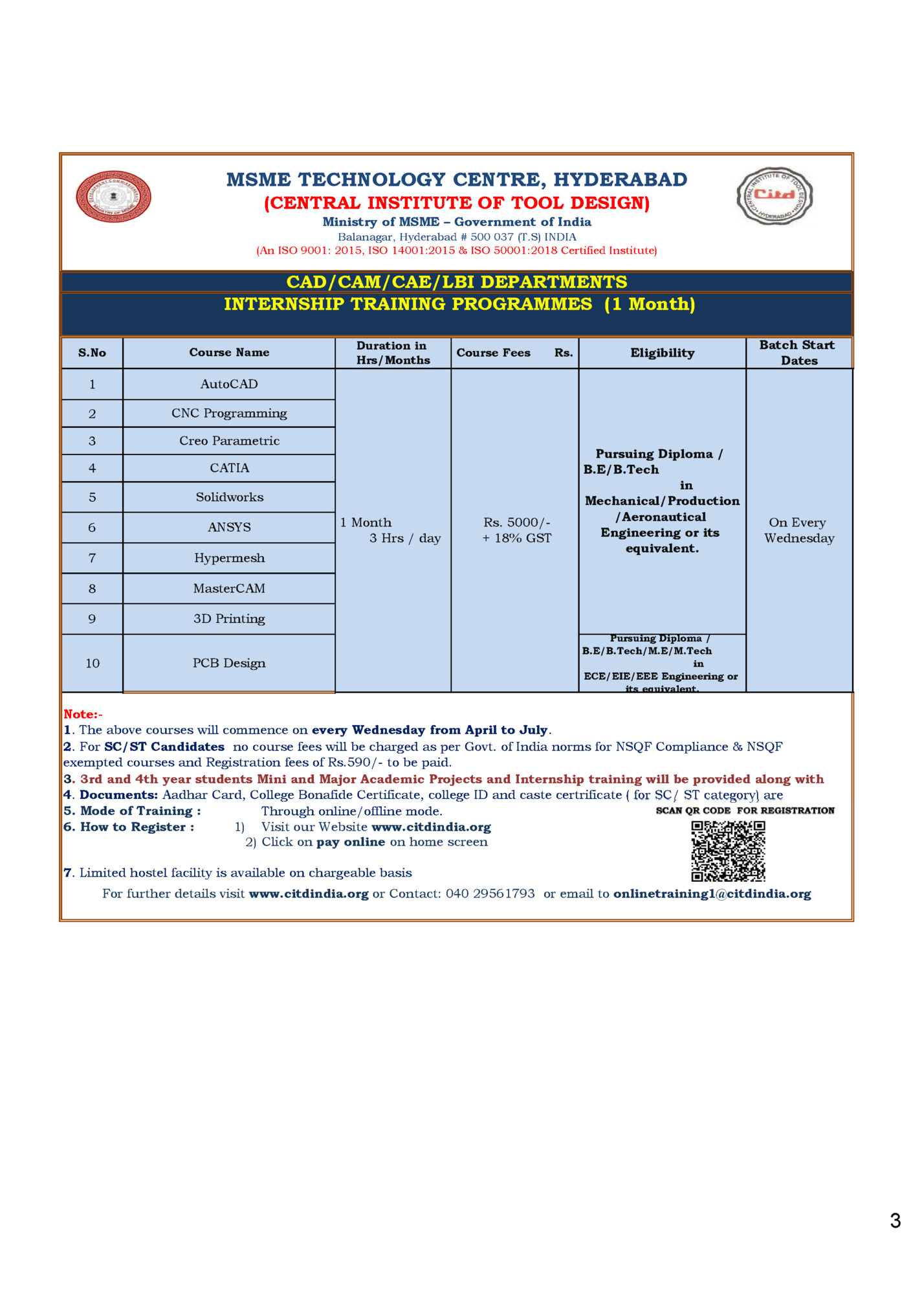 MSME TECHNOLOGY CENTRE, HYDERABAD MSME TECHNOLOGY CENTRE, HYDERABAD