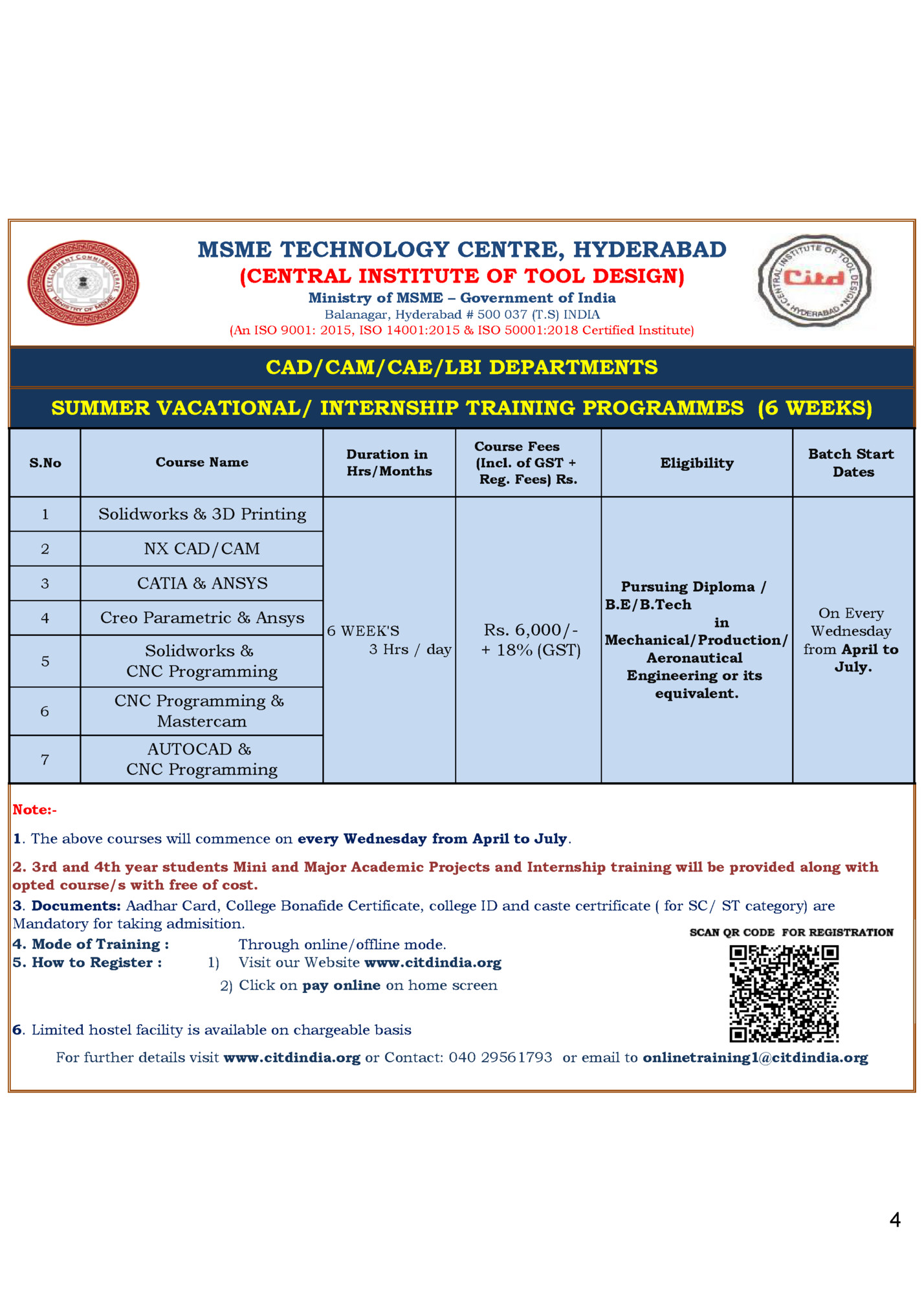 MSME TECHNOLOGY CENTRE, HYDERABAD MSME TECHNOLOGY CENTRE, HYDERABAD