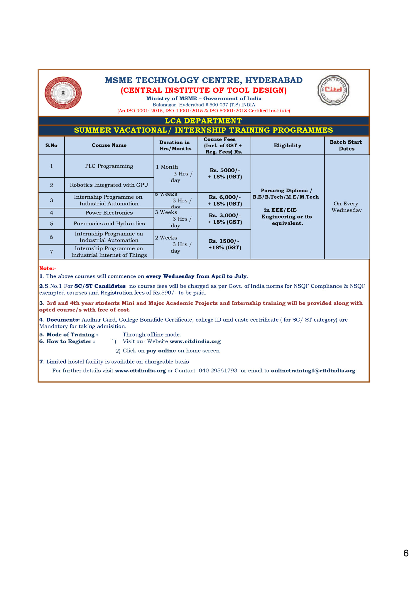 MSME TECHNOLOGY CENTRE, HYDERABAD MSME TECHNOLOGY CENTRE, HYDERABAD