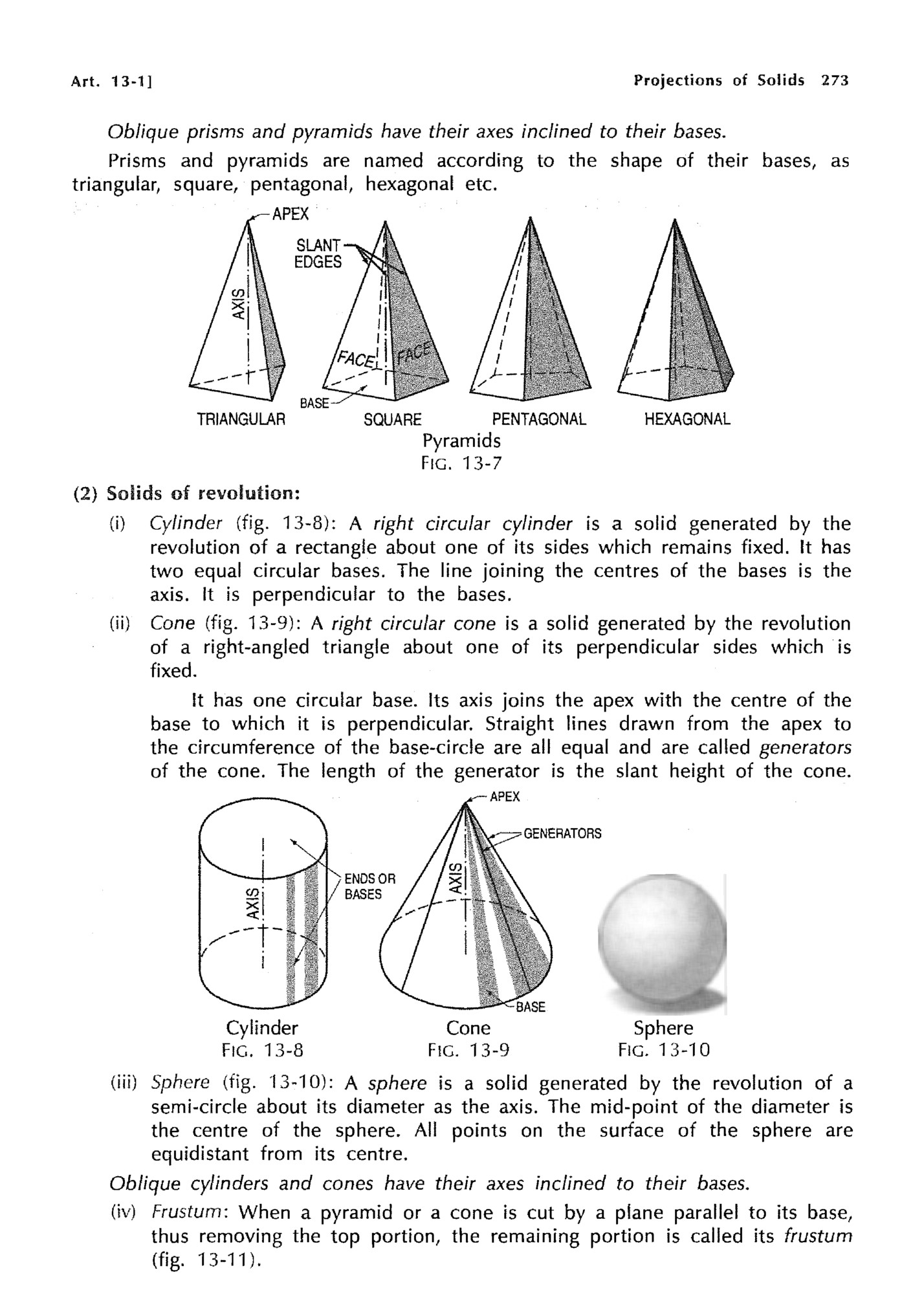 Projections of Solids