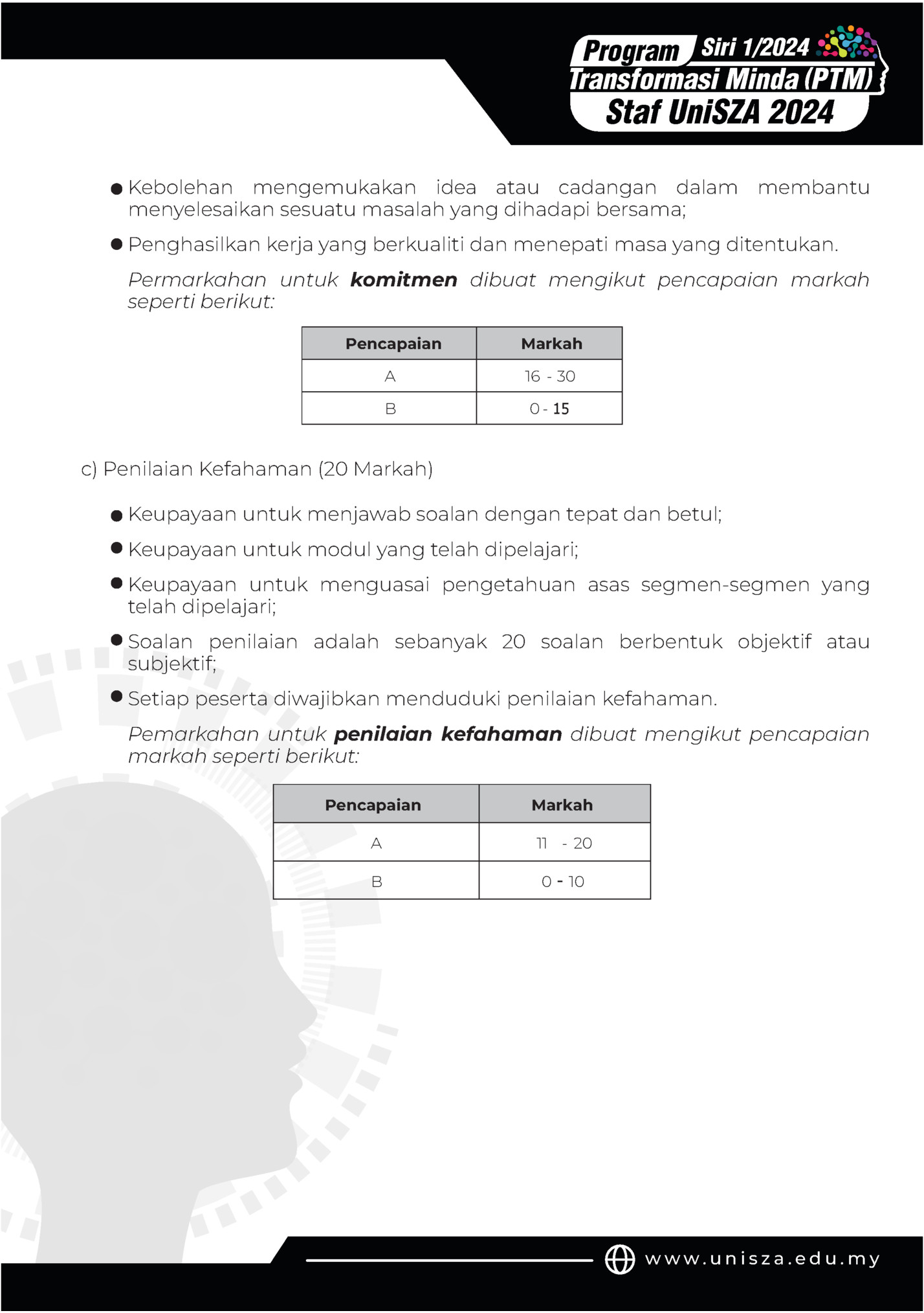 Program Siri 1/2024