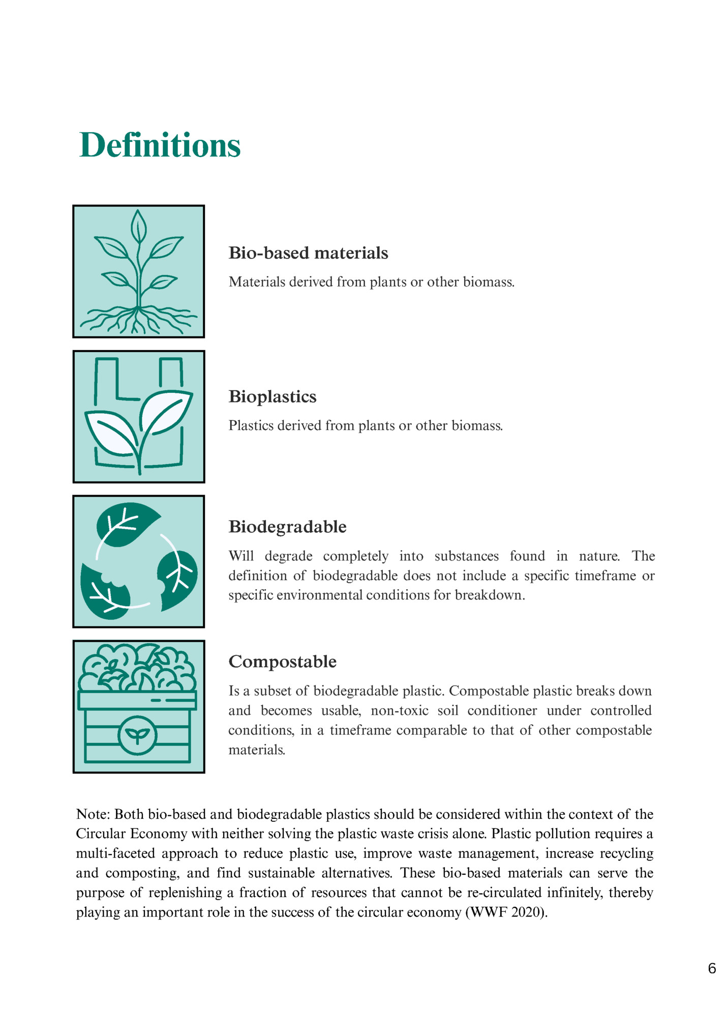 Definitions