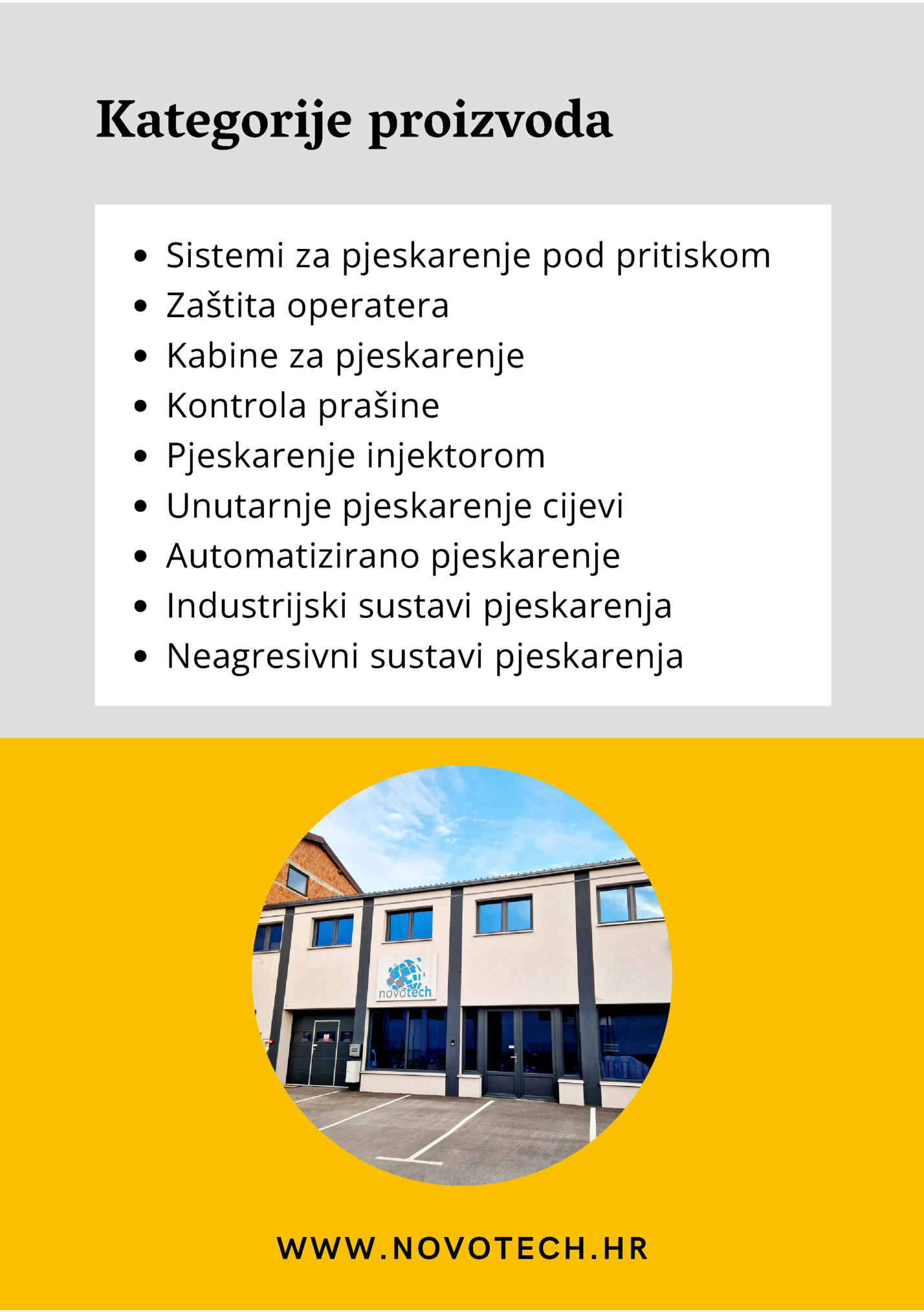 Kategorije proizvoda