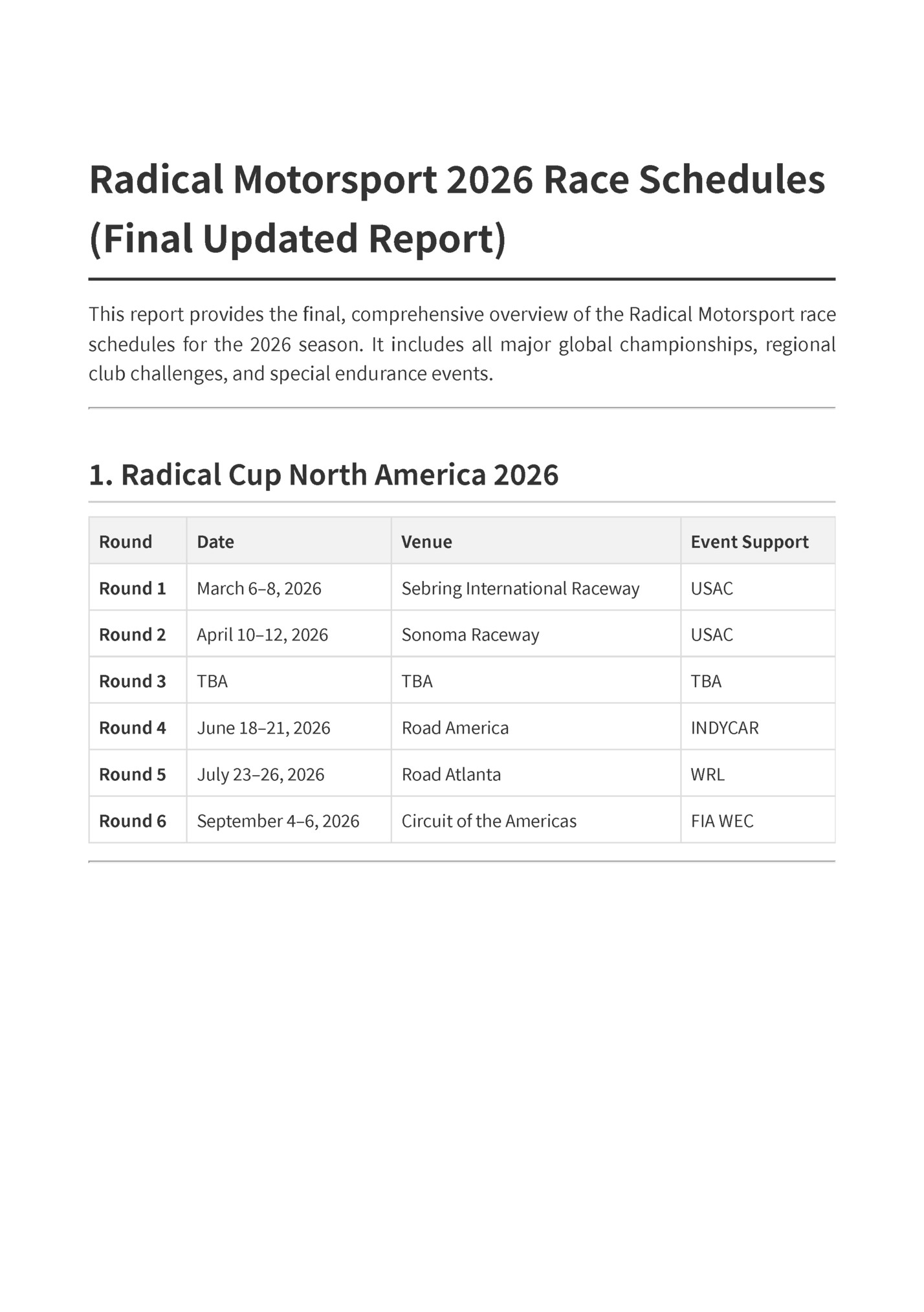 Radical Motorsport 2026 Race Schedules