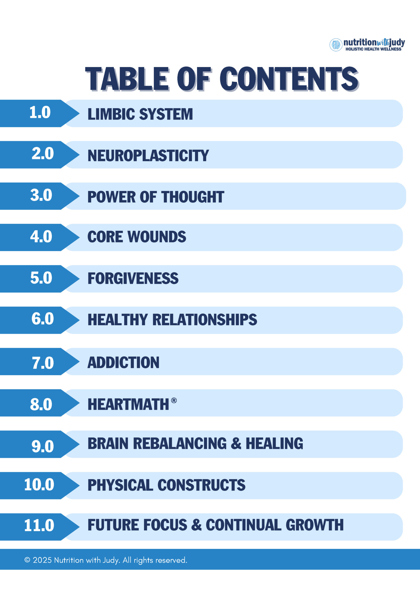 TABLE OF CONTENTS