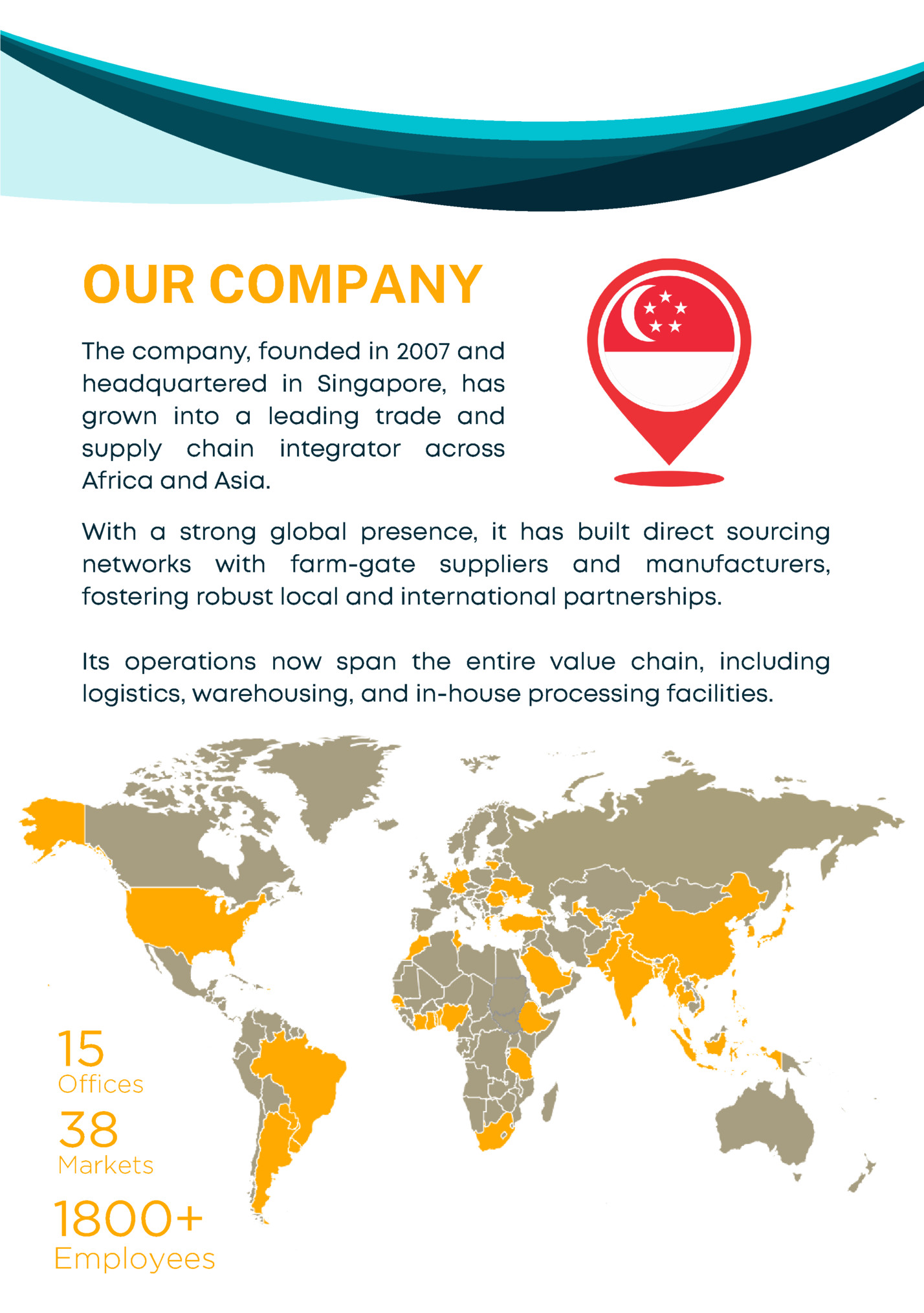 OUR COMPANY