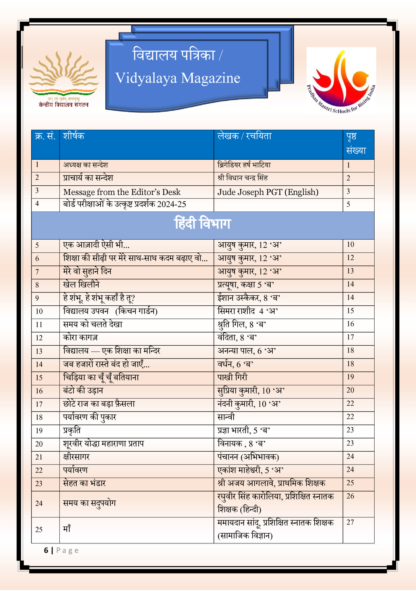 लर्द्यािय पलिका /